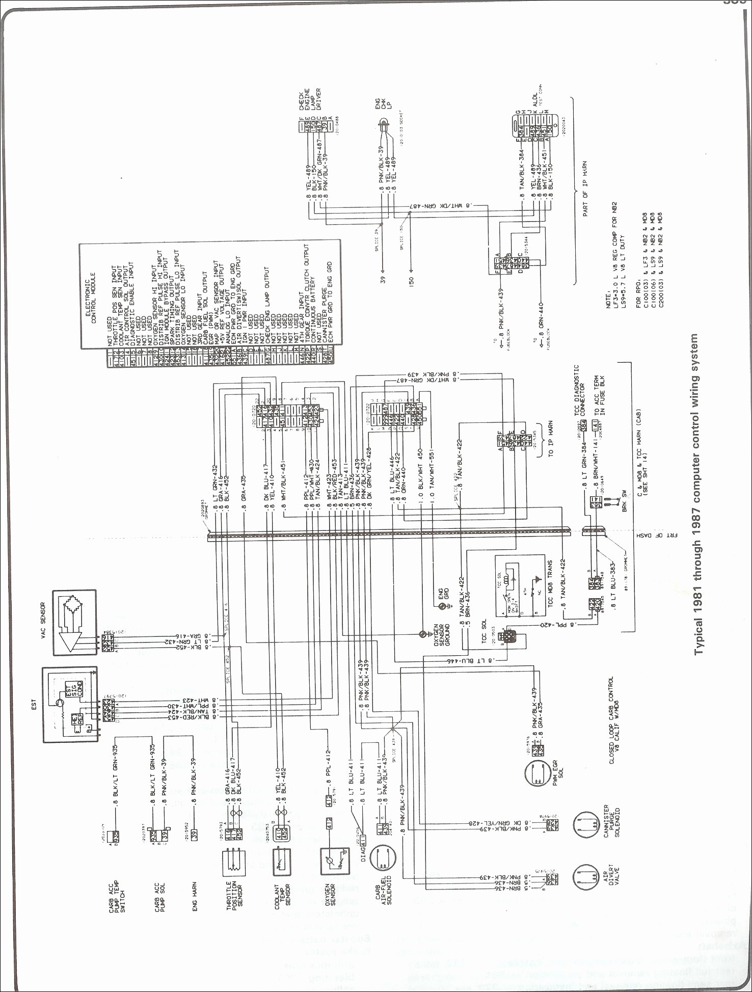 84 Chevy Truck Wiring Diagram 86 Chevy Truck Wiring Harness Wiring Diagram Datasource Of 84 Chevy Truck Wiring Diagram