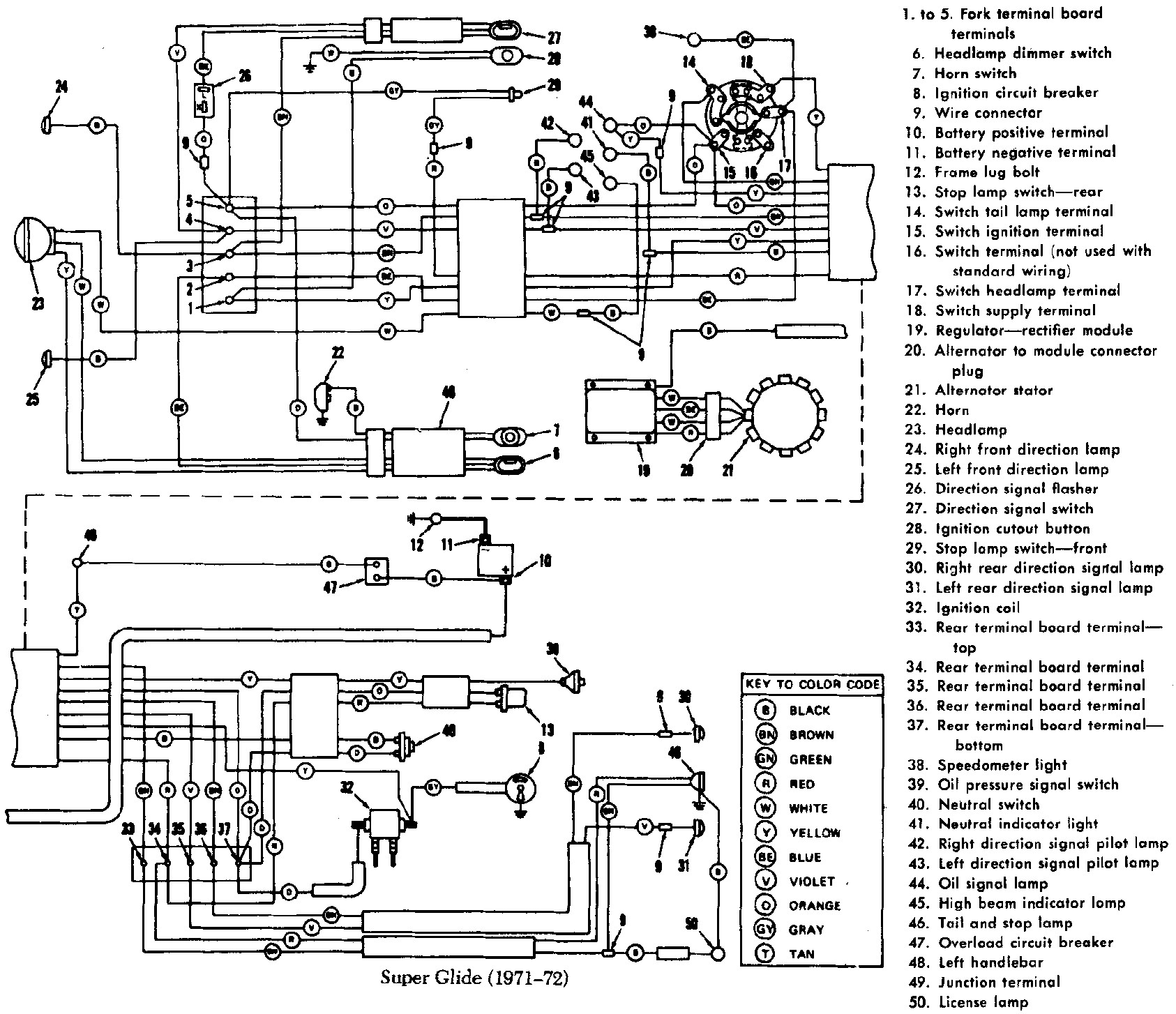 883 Sportster Engine Diagram 1994 Harley Davidson Wiring Diagram Of 883 Sportster Engine Diagram