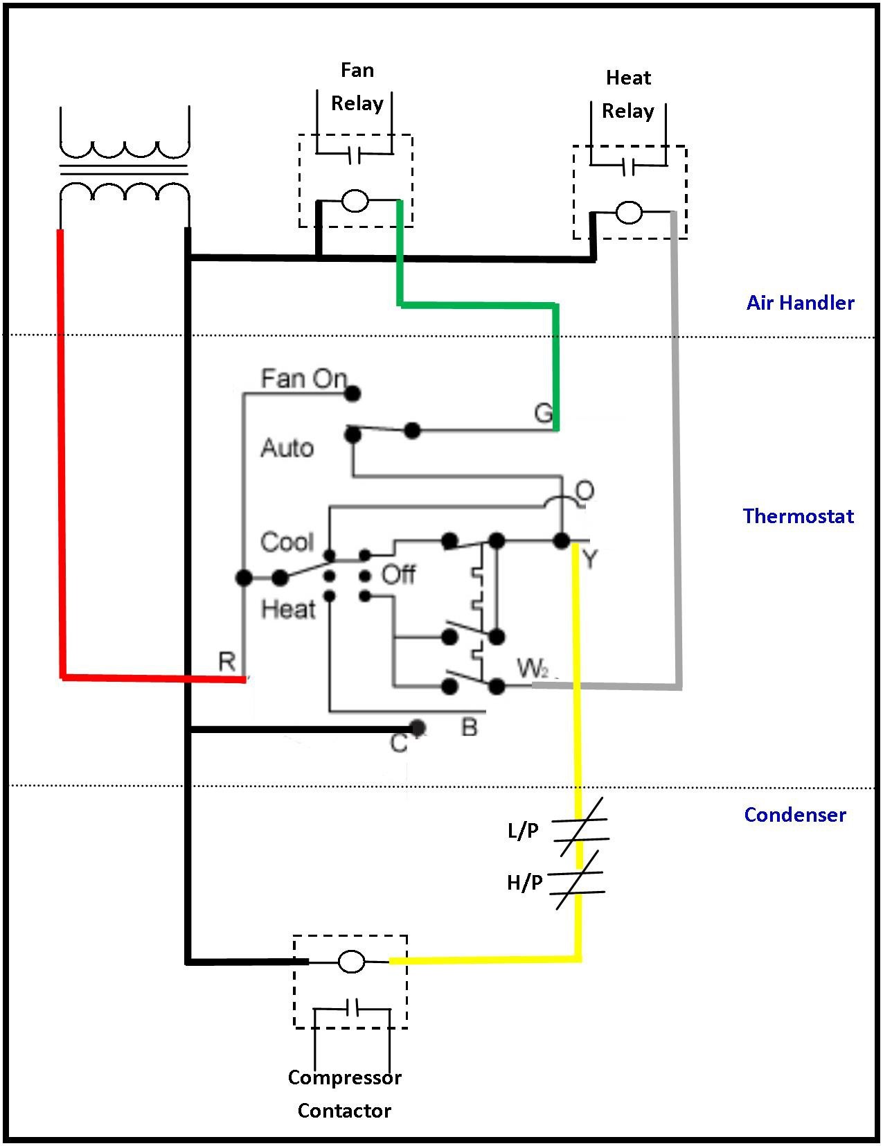 Ac Wiring Diagram thermostat Basic Gas Furnace Wiring Diagram Of Ac Wiring Diagram thermostat