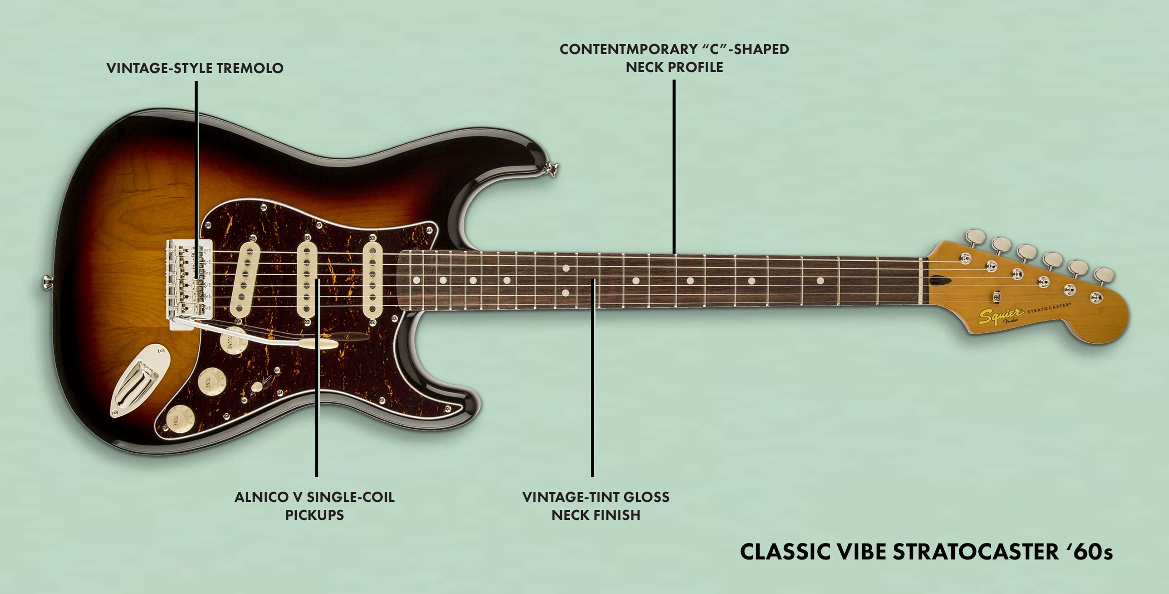 Acoustic Guitar Parts Diagram Squier Stratocaster A Buying Guide Of Acoustic Guitar Parts Diagram