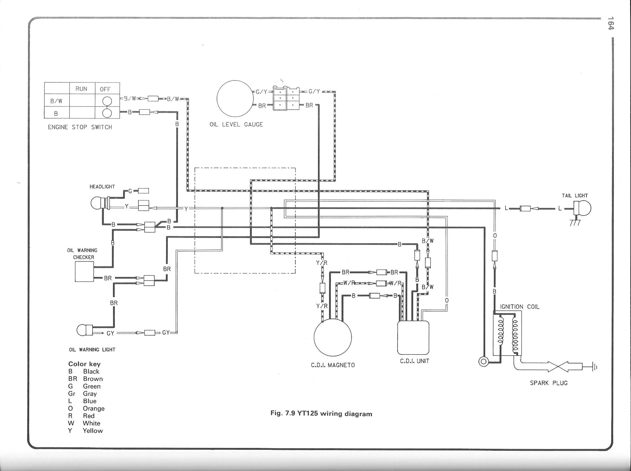 Blaster Engine Diagram 2005 Yamaha Blaster Wiring Diagram Of Blaster Engine Diagram