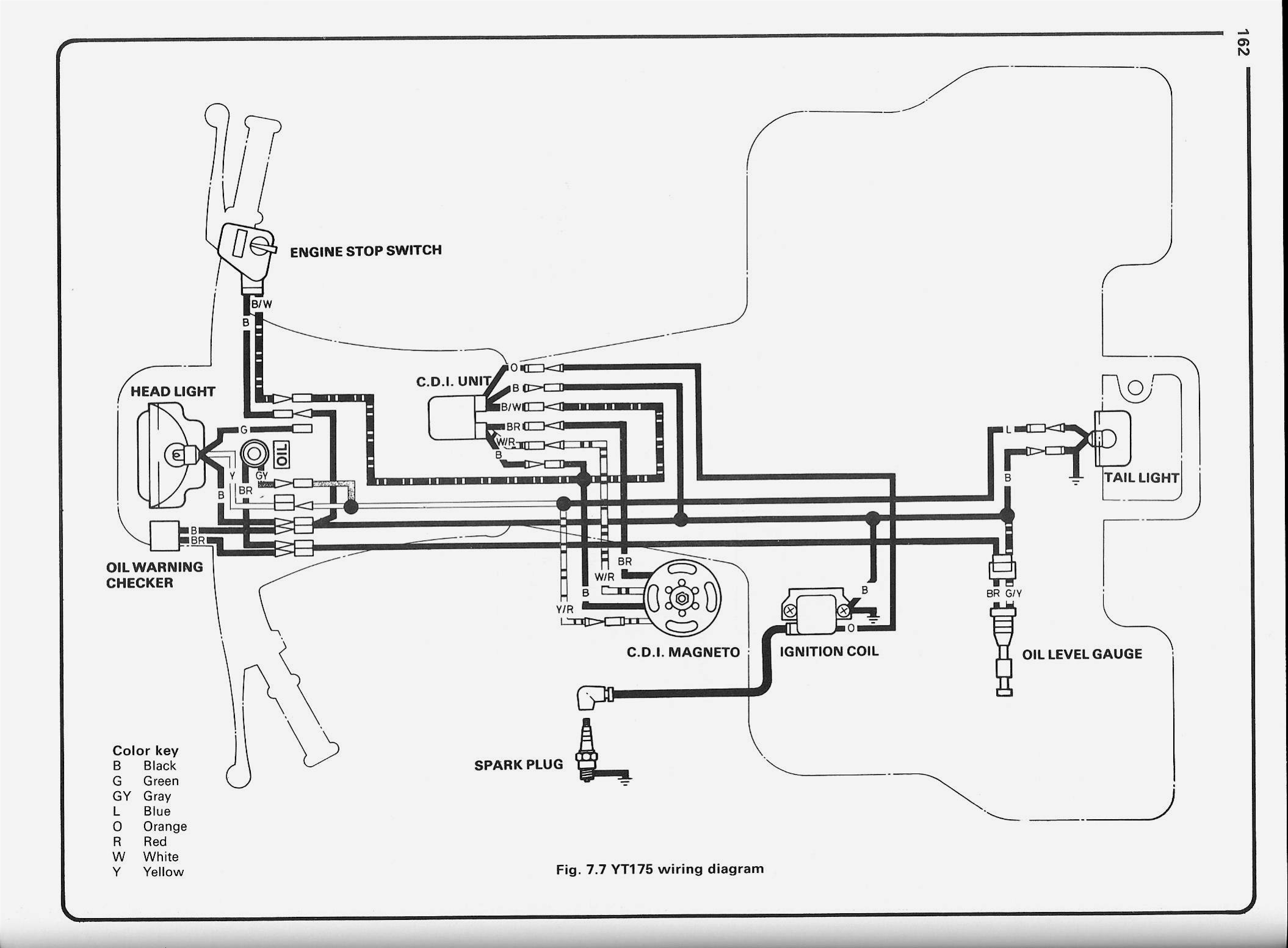 Blaster Engine Diagram Yamaha Blaster Wiring Diagram Pdf Wiring Diagram Inside Of Blaster Engine Diagram