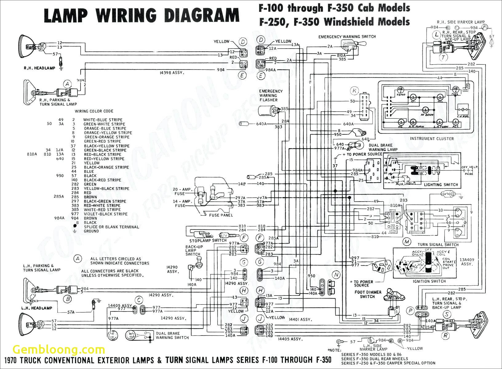 Bmw Wiring Diagrams E90 740il Fuse Diagram Of Bmw Wiring Diagrams E90