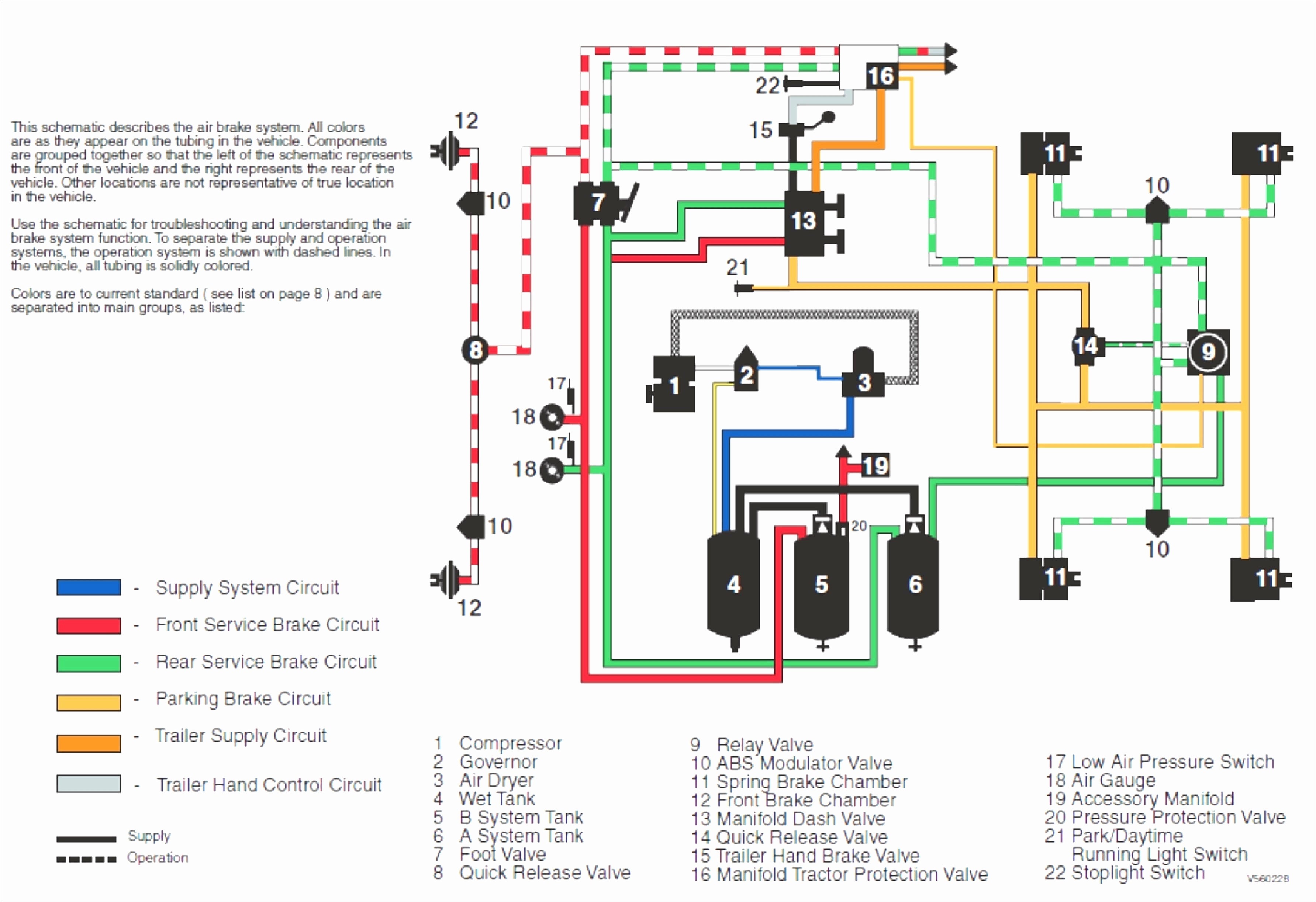 Brake Light Diagram Semi Trailer Wiring Diagram Luxury Semi Trailer Wiring Diagram Of Brake Light Diagram