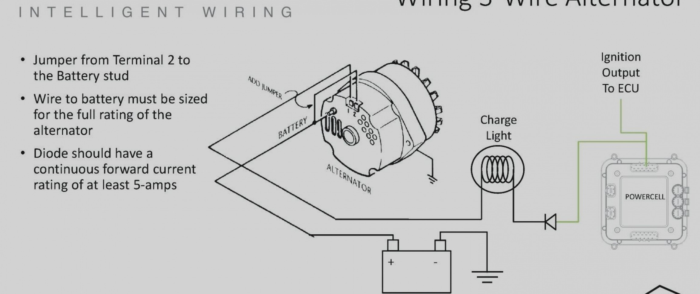 Car Alternator Circuit Diagram 4 Wire Gm Alternator Wiring Diagram Wiring Diagram toolbox Of Car Alternator Circuit Diagram