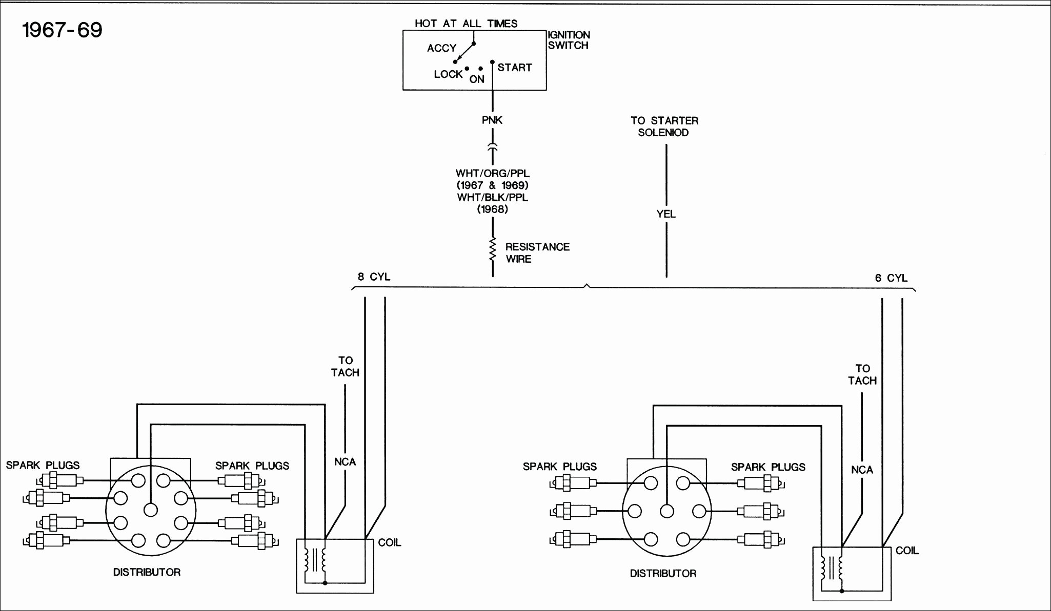 Car Ignition Wiring Diagram Distributor Wiring Diagram New Free Circuit Diagram Best Wiring Of Car Ignition Wiring Diagram
