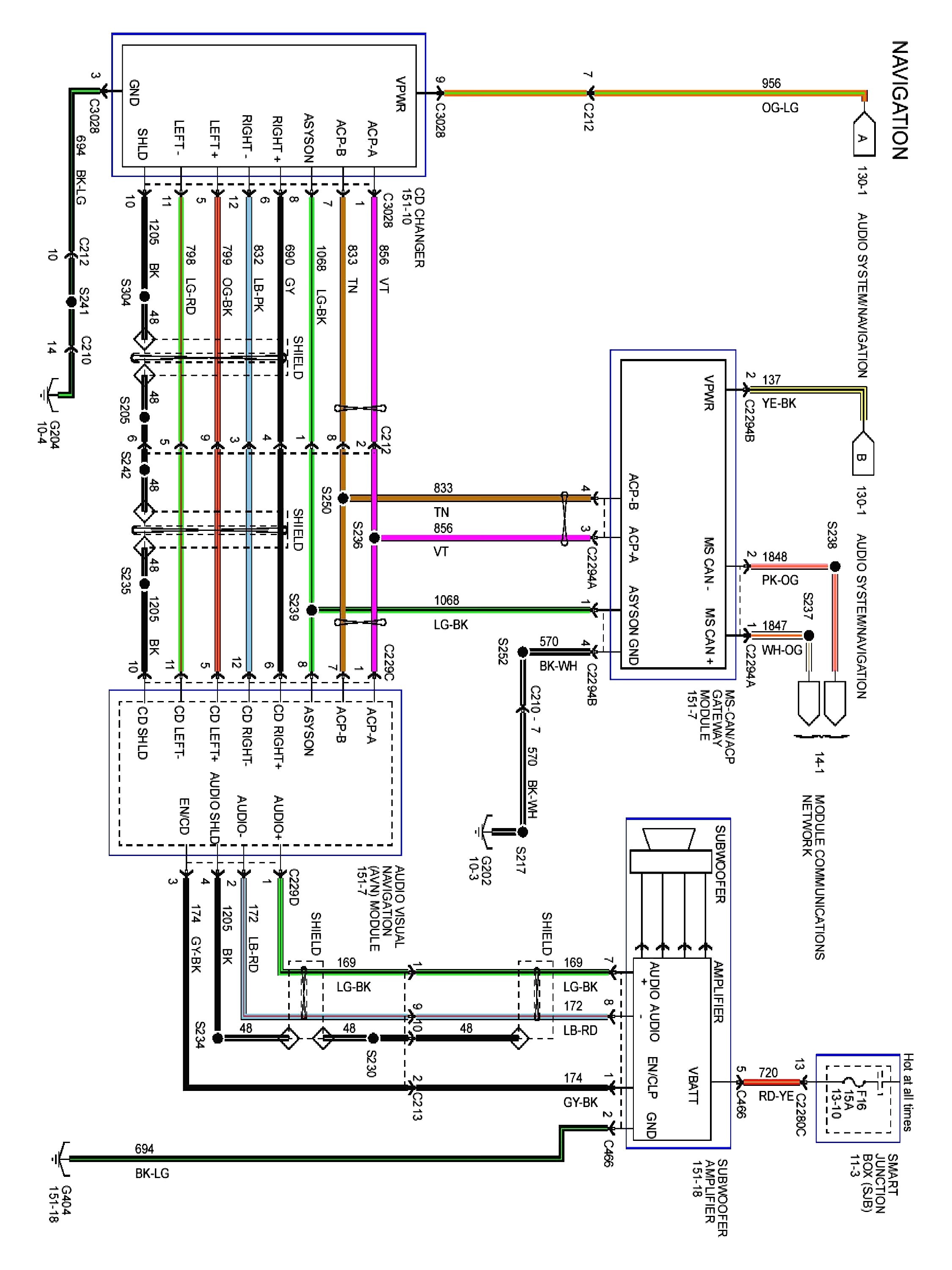 Car Stereo Amplifier Wiring Diagram Amplifier Wiring Diagrams Wiring Diagram toolbox Of Car Stereo Amplifier Wiring Diagram