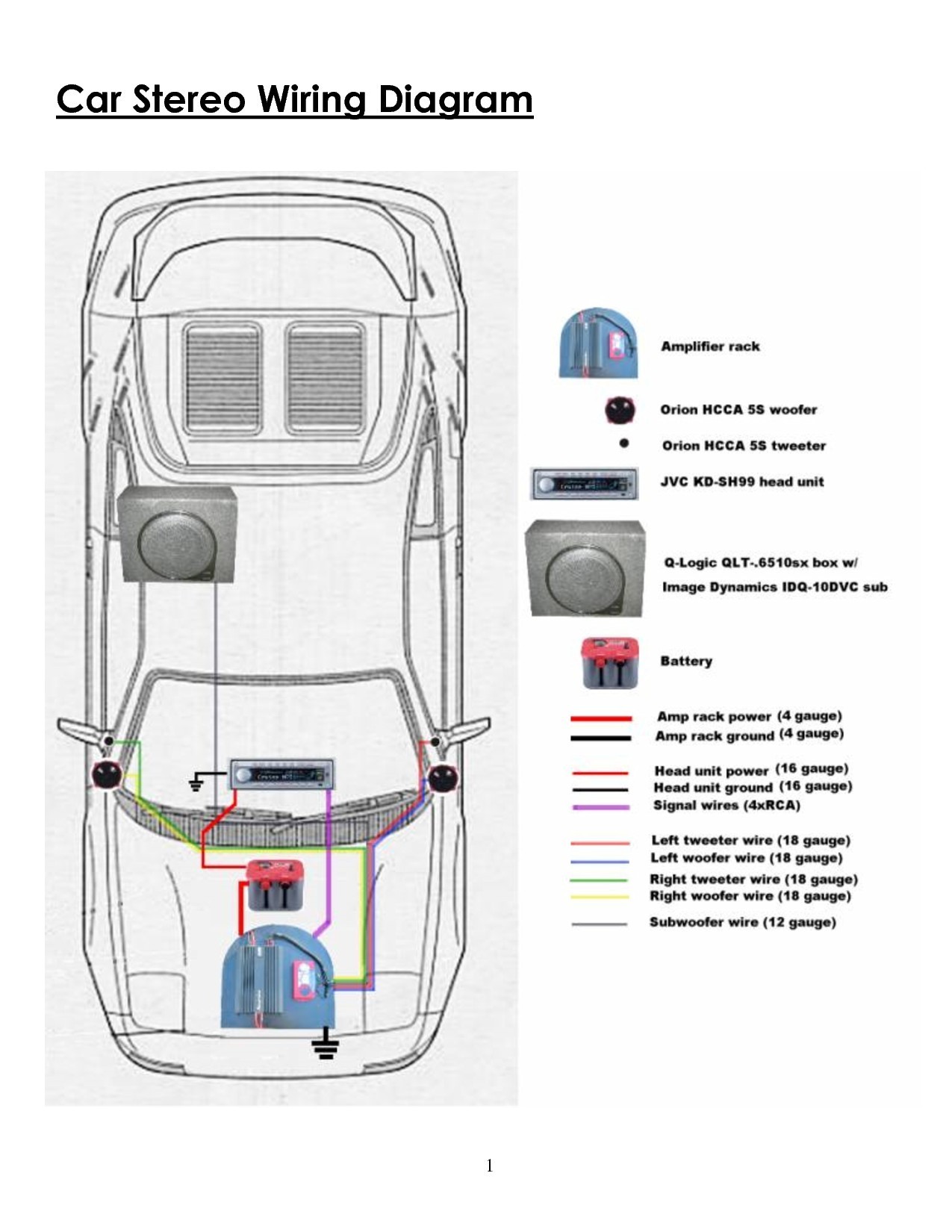 Car Subwoofer Wiring Diagram Car Sub and Amp Wiring Diagram Wiring Diagram for Car Amplifier and Of Car Subwoofer Wiring Diagram