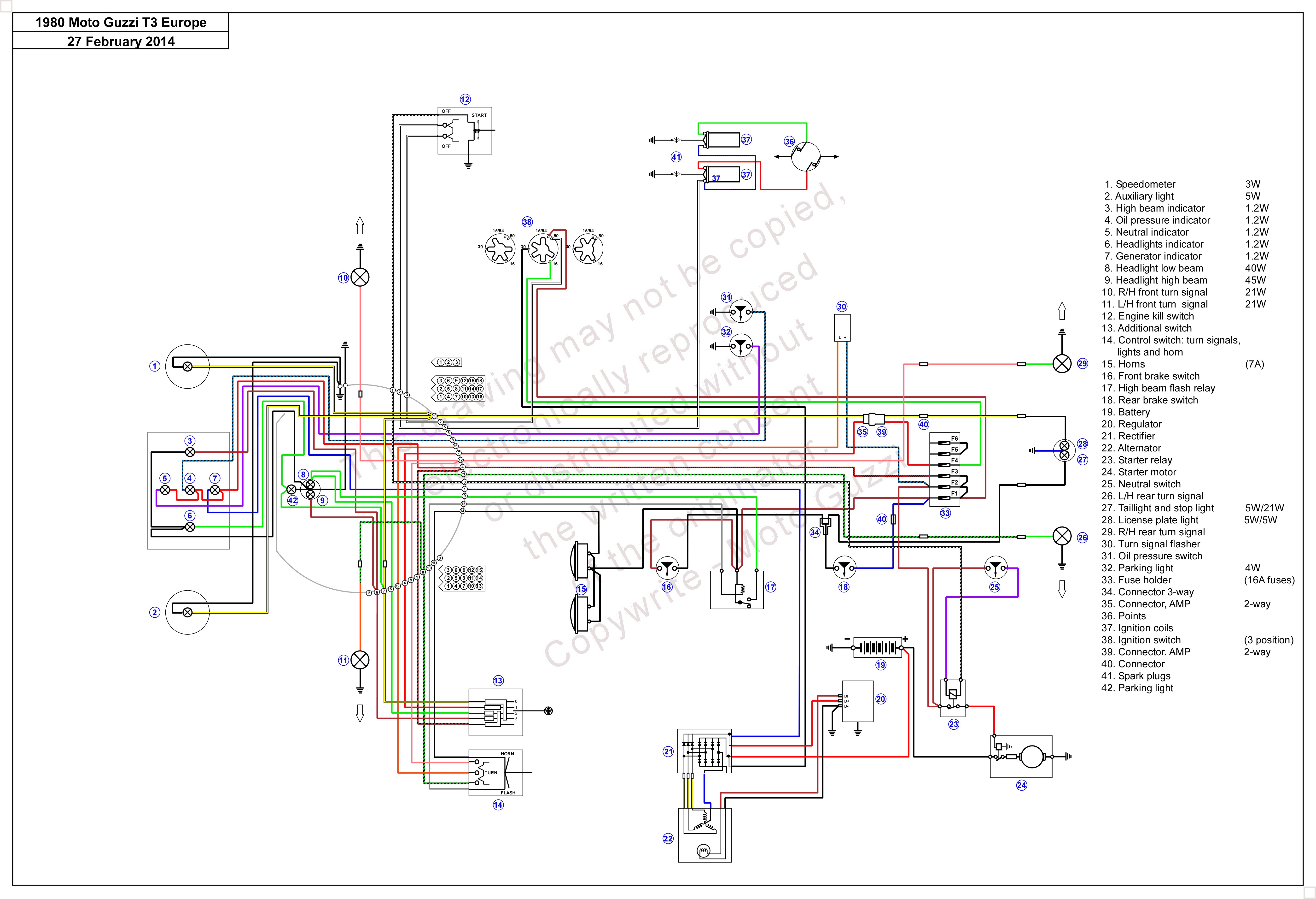 Cb650 Wiring Diagram Infographic Motorcycle Wiring Diagram Two Stroke Cerca Con Google Of Cb650 Wiring Diagram