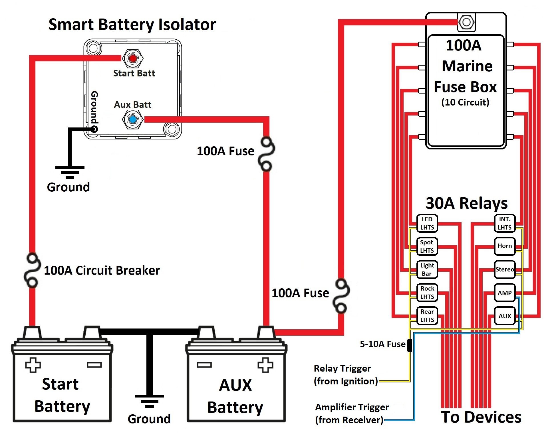 Dual Battery isolator Wiring Diagram Auto Battery isolator Wiring Diagram Of Dual Battery isolator Wiring Diagram