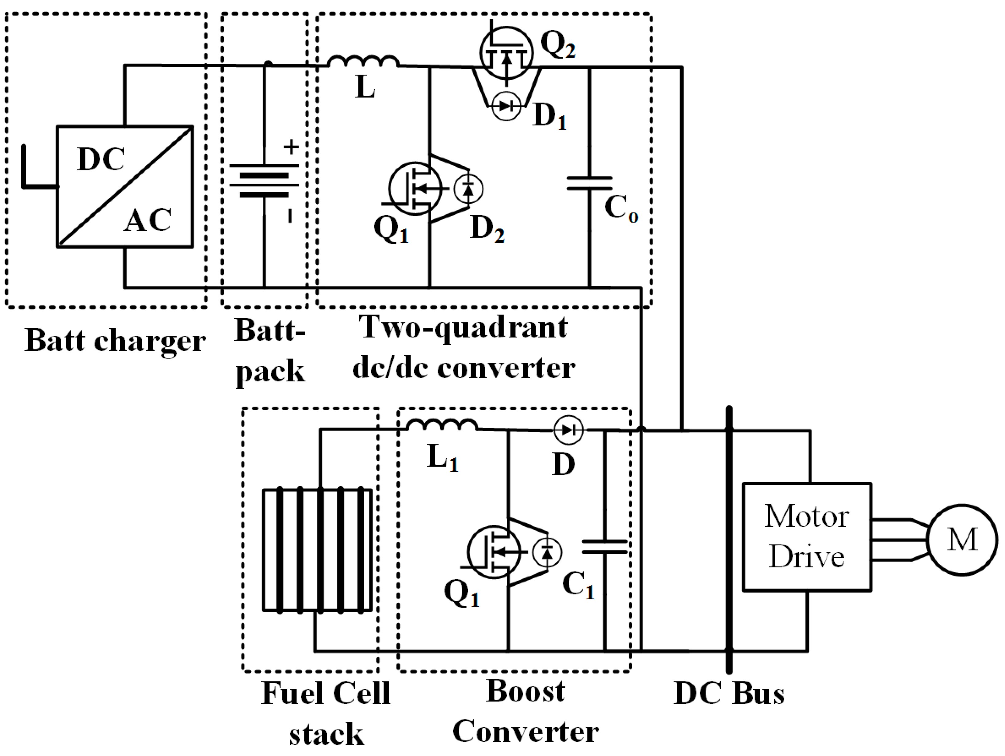 Electric Car Motor Diagram Energies Free Full Text Of Electric Car Motor Diagram