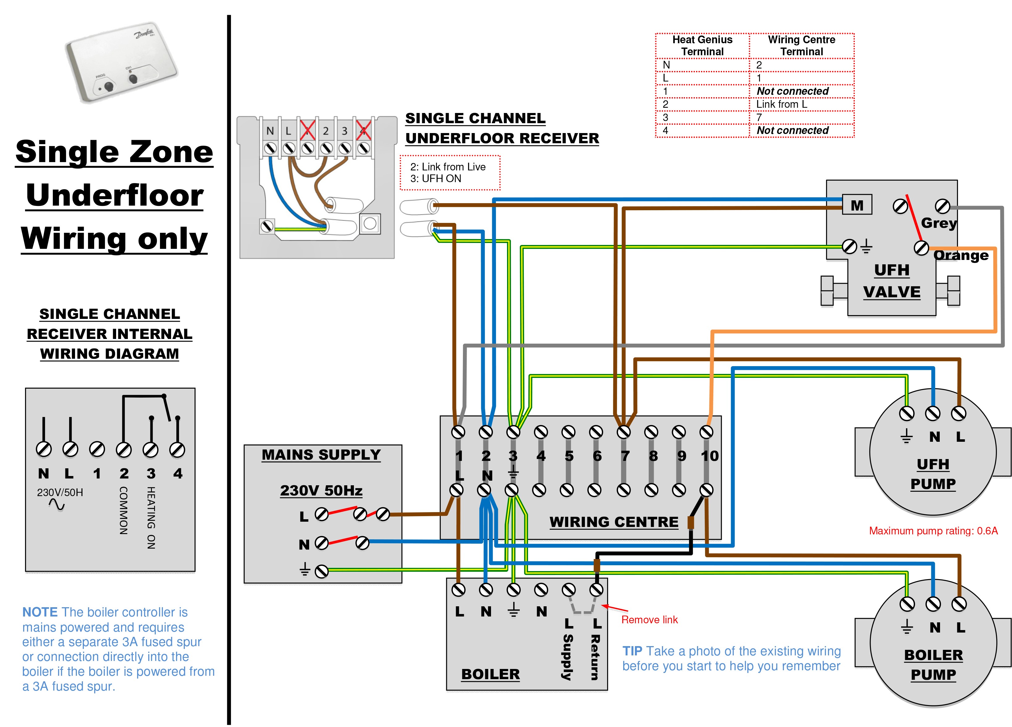 Electric Underfloor Heating Wiring Diagram Heat Trace Wiring Diagram Of Electric Underfloor Heating Wiring Diagram