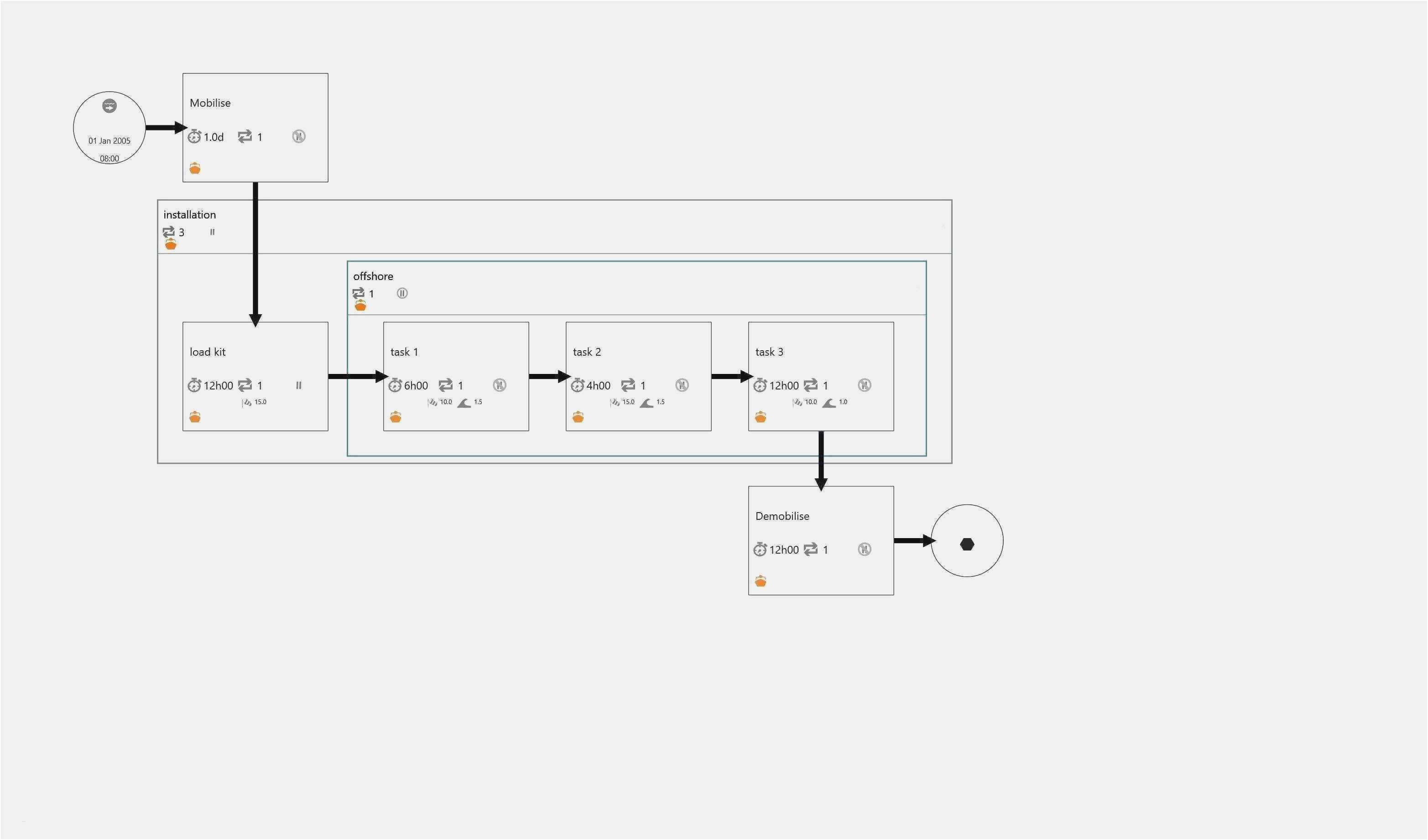 Engineering Flow Diagram Free Collection 53 Flow Diagram Template Free Download