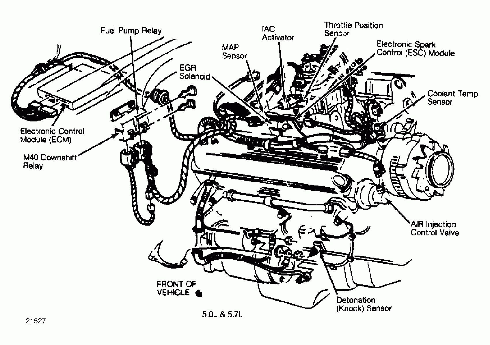 Exploded Car Diagram 350 Chevy Engine Parts Diagram Wiring Diagrams Konsult Of Exploded Car Diagram