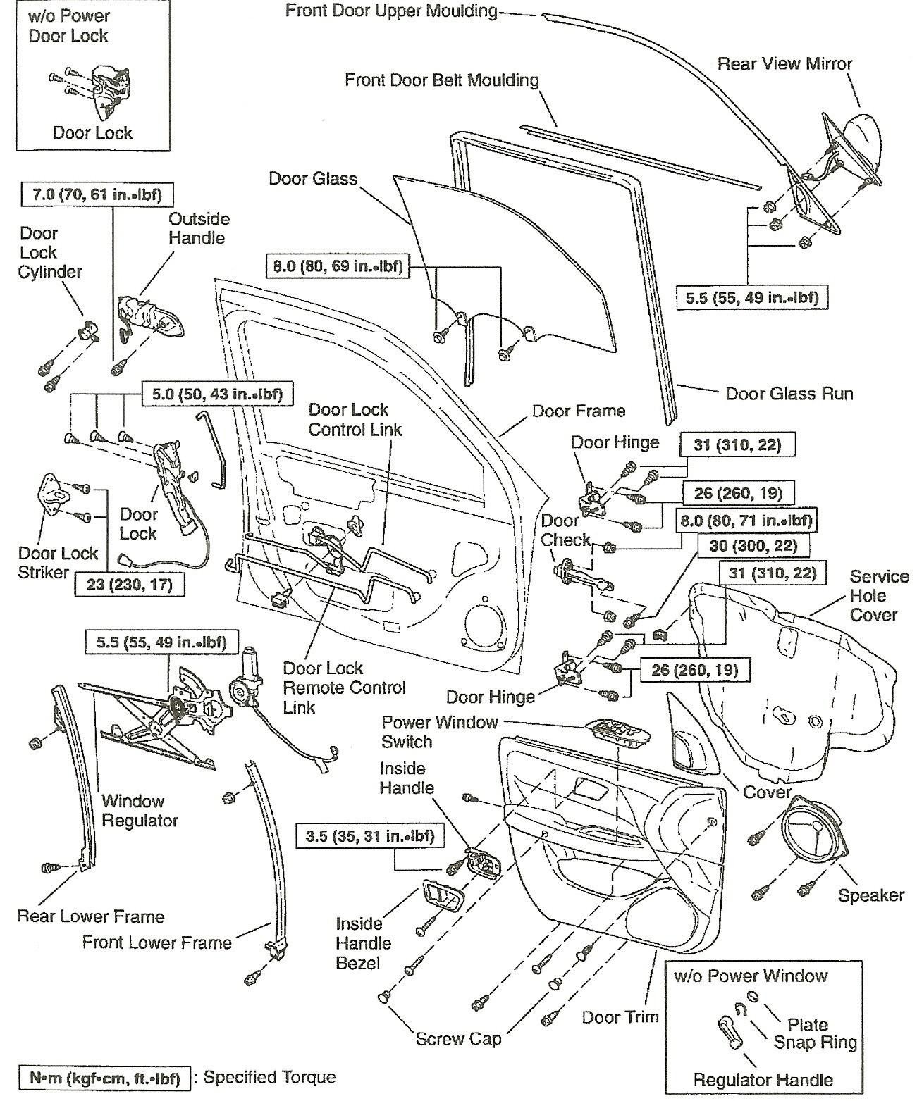 Exterior Car Door Parts Diagram Door Parts Diagram & Chamberlain Garage Door Opener Manual Belt Of Exterior Car Door Parts Diagram
