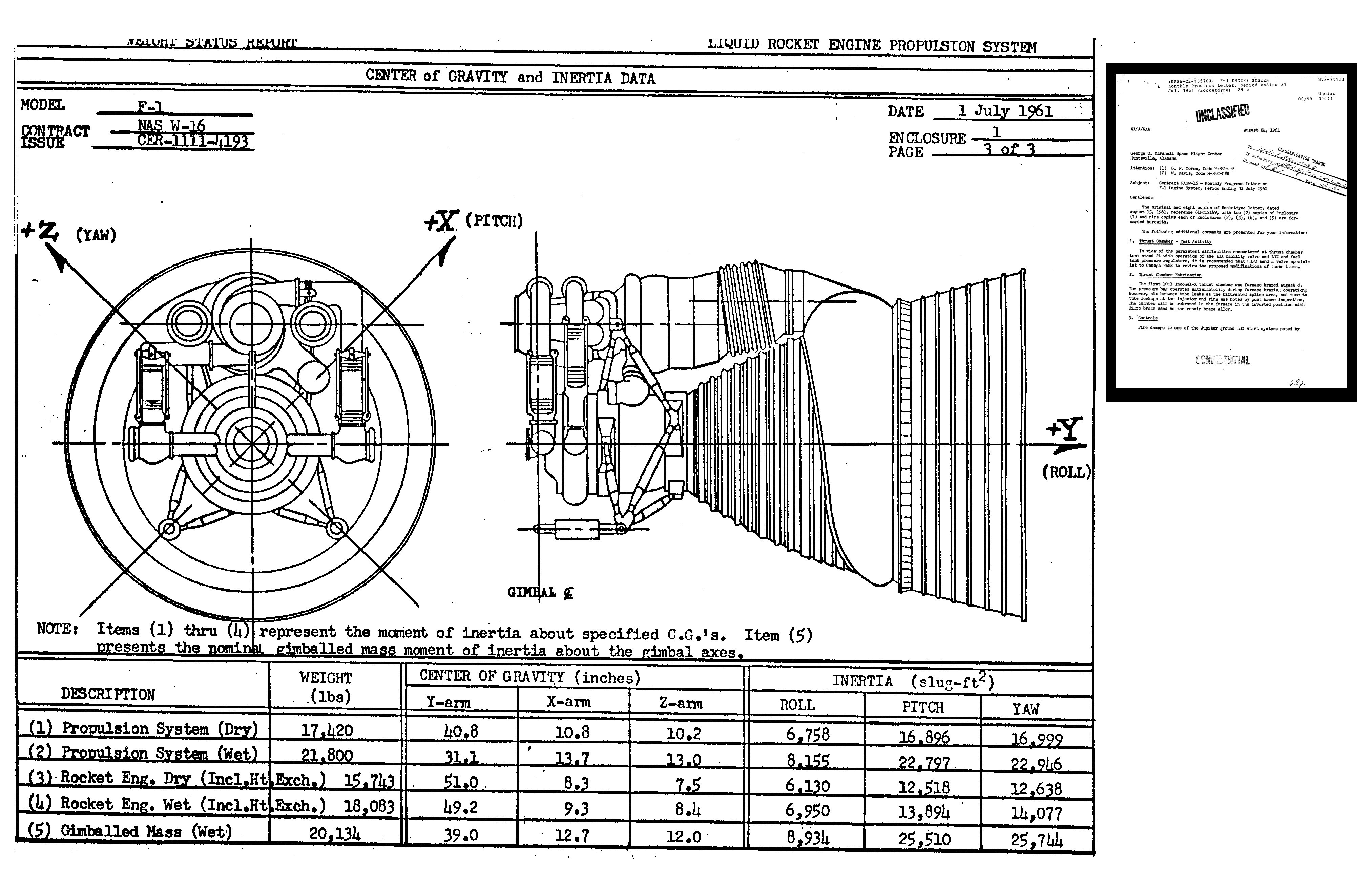 F1 Rocket Engine Diagram Reference Spacecraft Engines Of F1 Rocket Engine Diagram