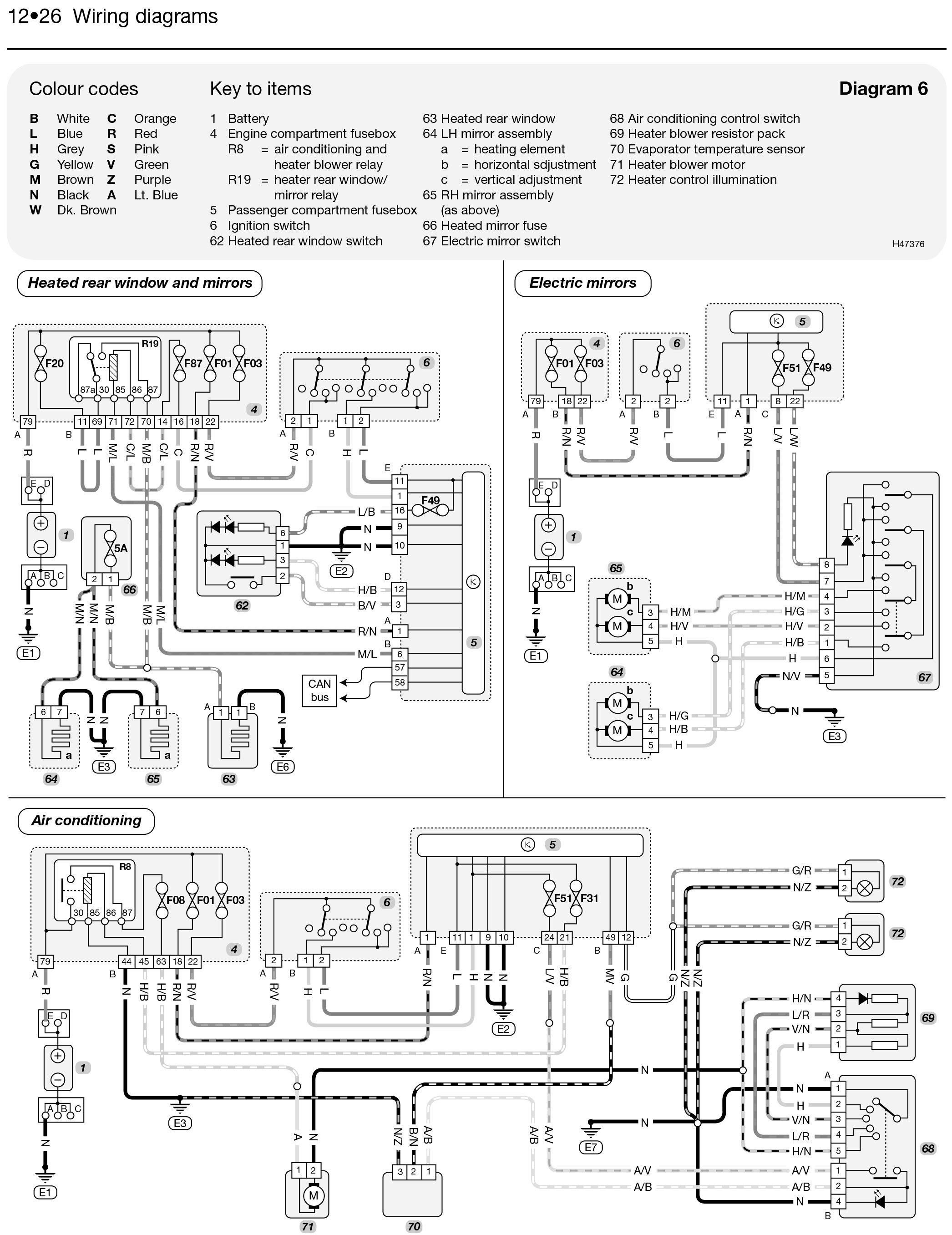 Fiat Punto Engine Diagram Fiat Wiring Diagrams Wiring Diagram for You Of Fiat Punto Engine Diagram