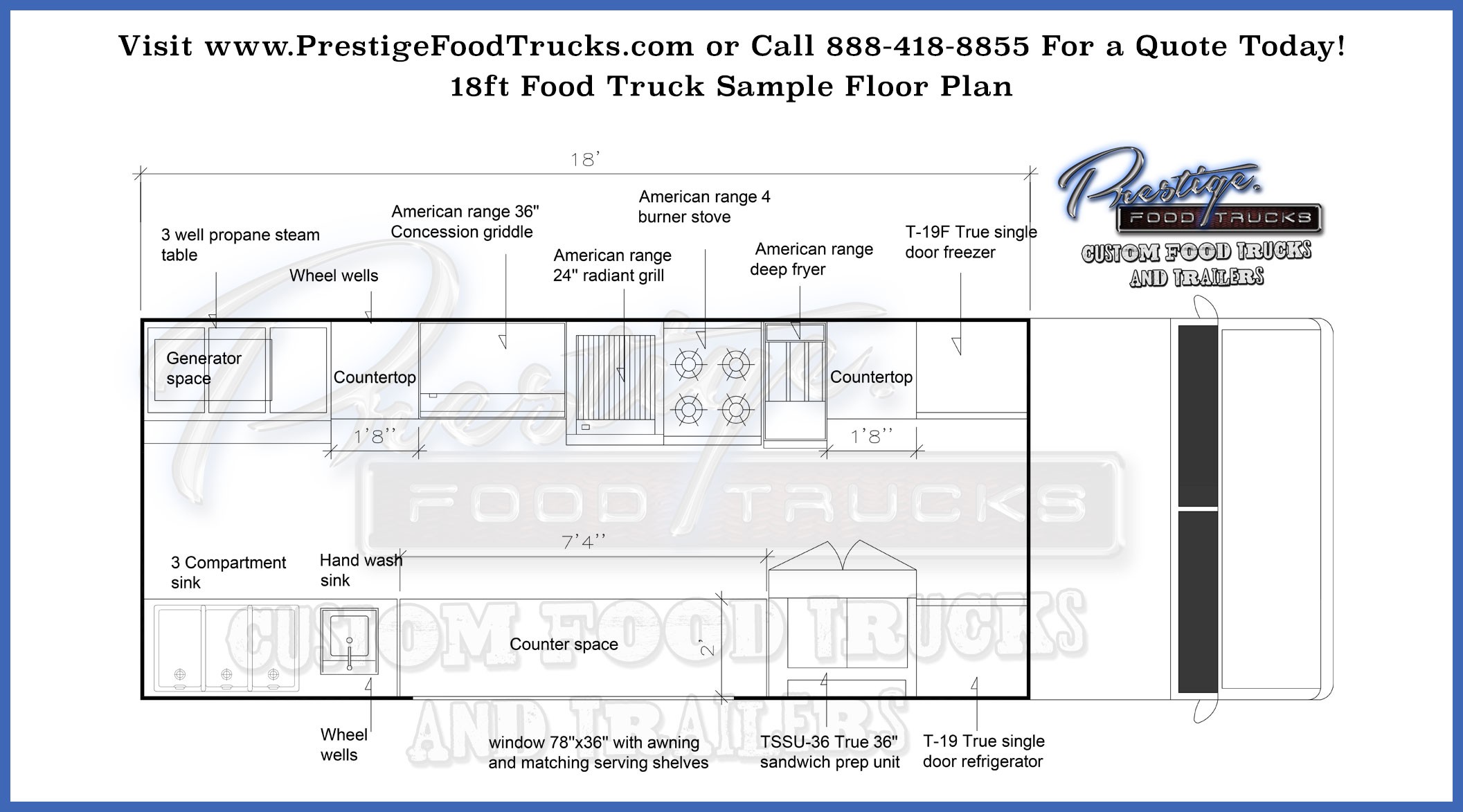 Food Truck Diagram Business Plans Trucking Ompany Plan Printable Sample Template form Of Food Truck Diagram