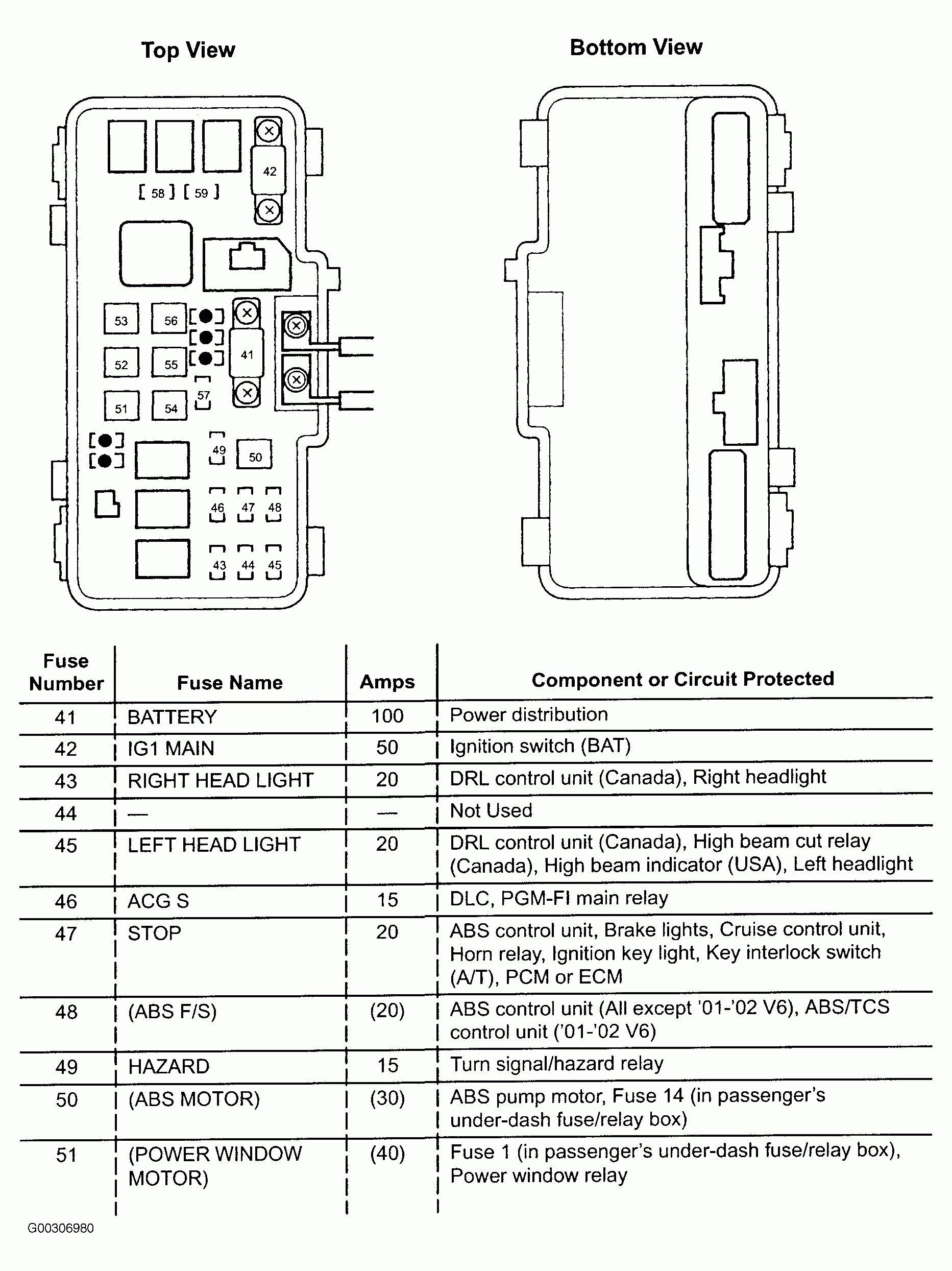 Honda 160cc Engine Diagram 2003 Honda Odyssey Fuse Box Diagram Wiring Diagram Paper Of Honda 160cc Engine Diagram