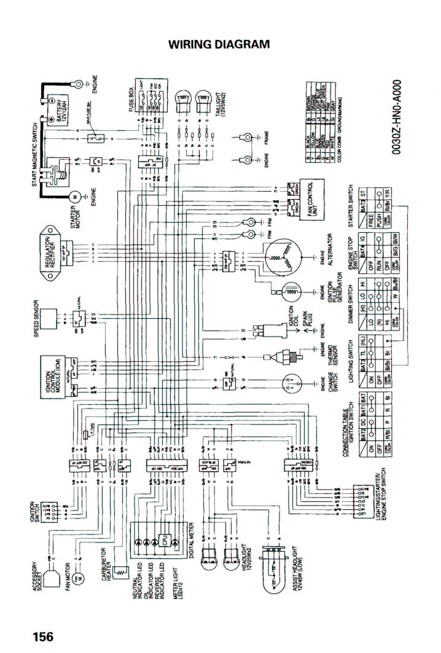 Honda atv Parts Diagram 2001 Honda Rancher 350 Wiring Diagram Of Honda atv Parts Diagram