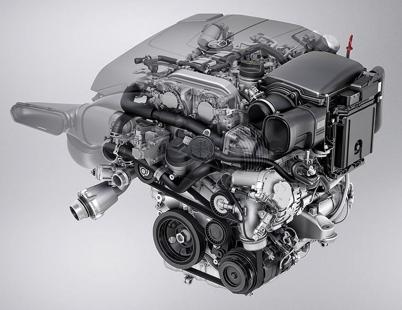 How Do Car Engines Work Diagram Lean Burn Engines Of How Do Car Engines Work Diagram