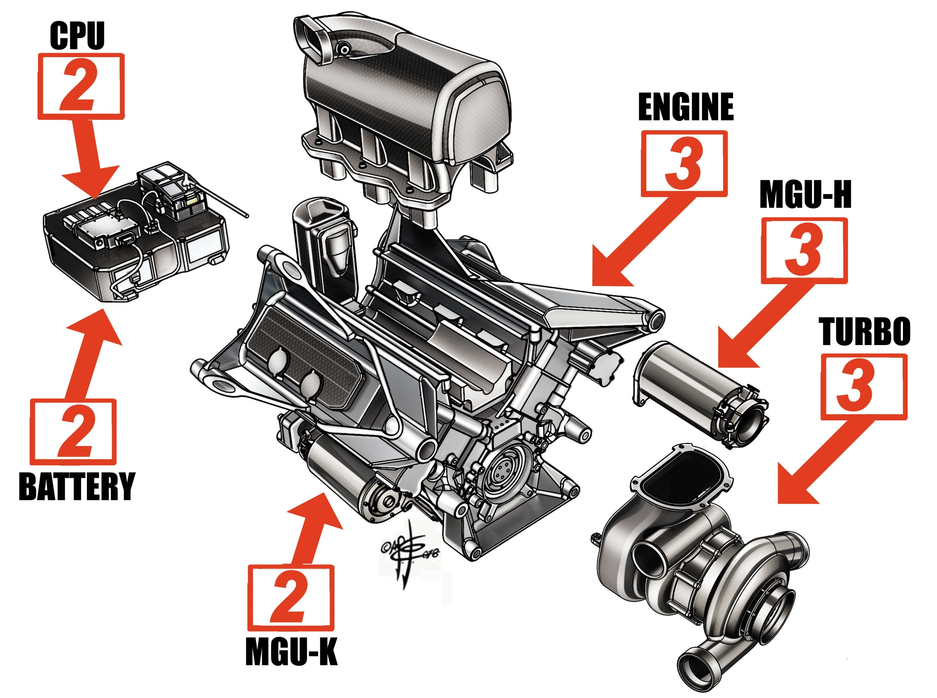 How Do Car Engines Work Diagram What S New for 2018 Of How Do Car Engines Work Diagram