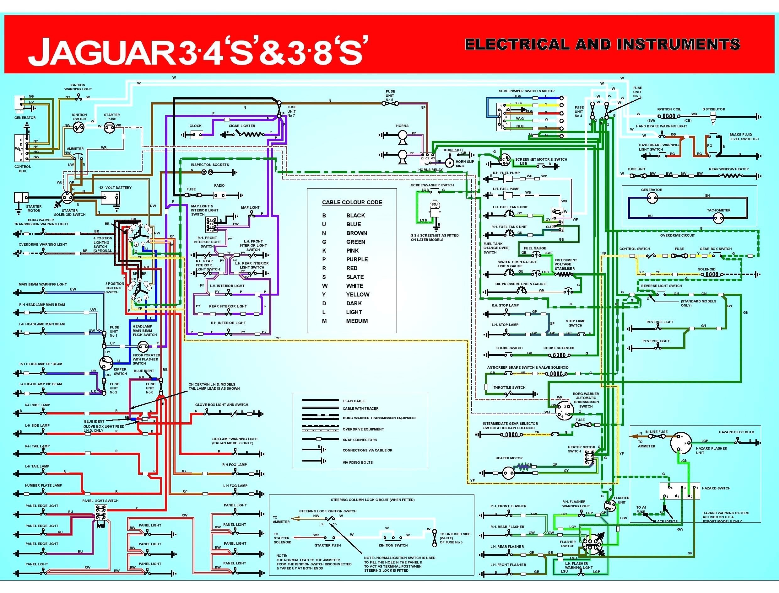 Jaguar S Type Wiring Diagram Wiring Diagram for 04 Jaguar X Type Wiring Diagram Used Of Jaguar S Type Wiring Diagram