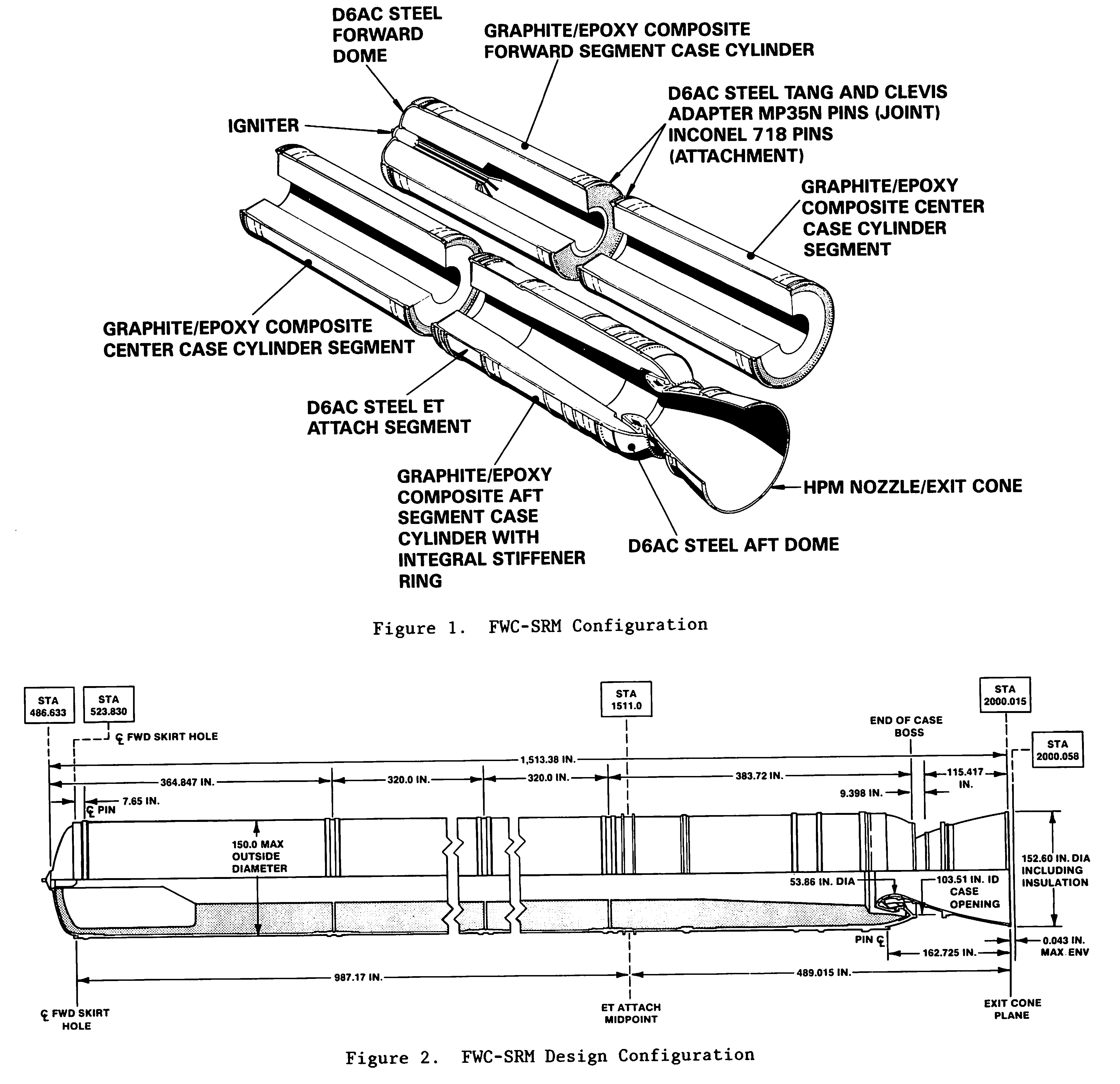 Model Rocket Engine Diagram Reference Spacecraft Engines Of Model Rocket Engine Diagram