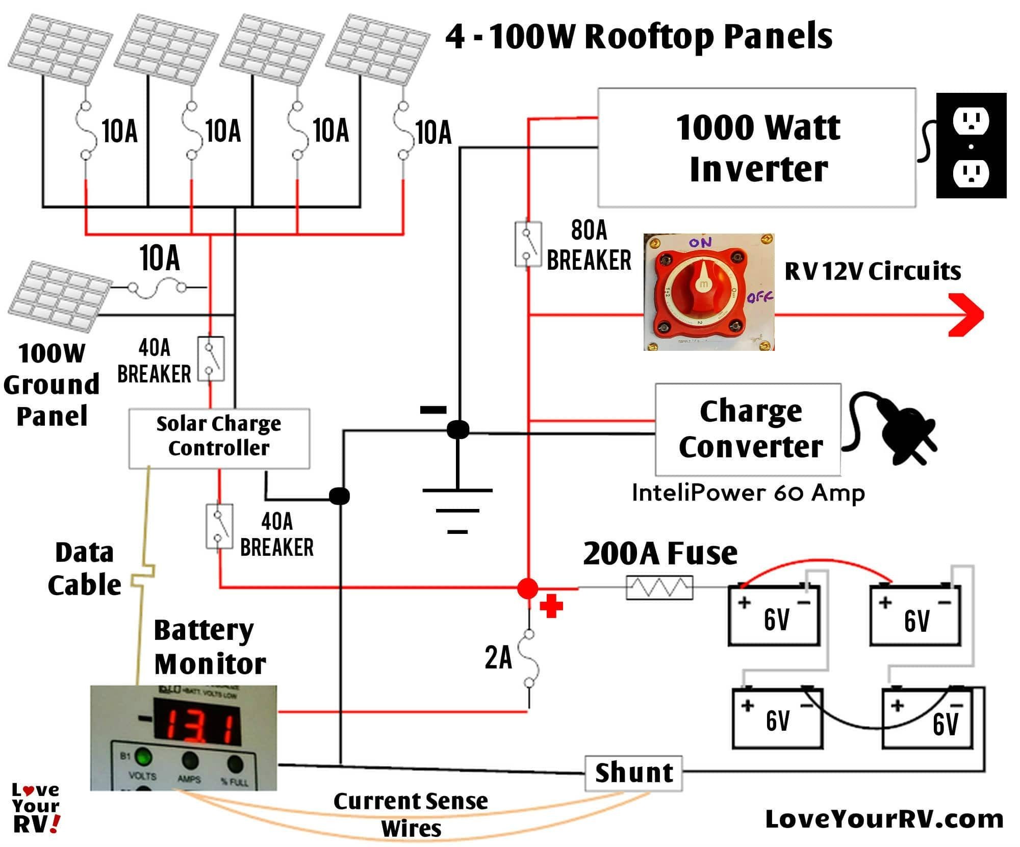 Off Grid solar Wiring Diagram Detailed Look at Our Diy Rv Boondocking Power System Of Off Grid solar Wiring Diagram