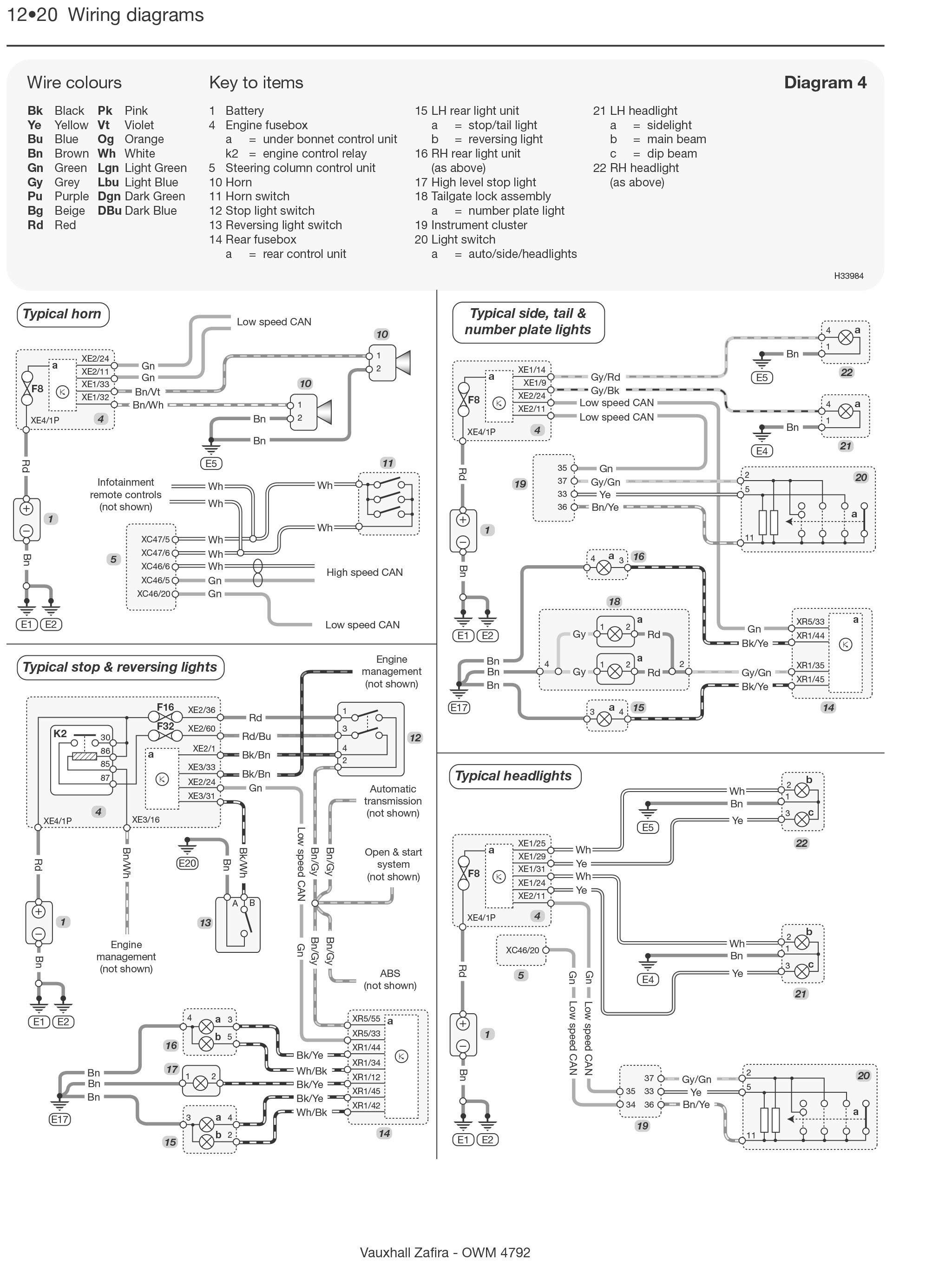 Opel Corsa Lite Engine Diagram Vauxhall Zafira Engine Diagram Wiring Diagrams Konsult Of Opel Corsa Lite Engine Diagram