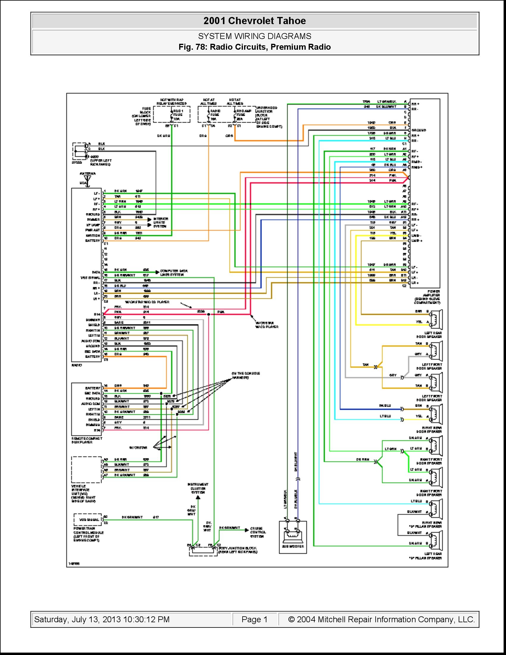 Ouku Car Dvd Player Wiring Diagram Dvd Wiring Diagram Wiring Diagram for You Of Ouku Car Dvd Player Wiring Diagram