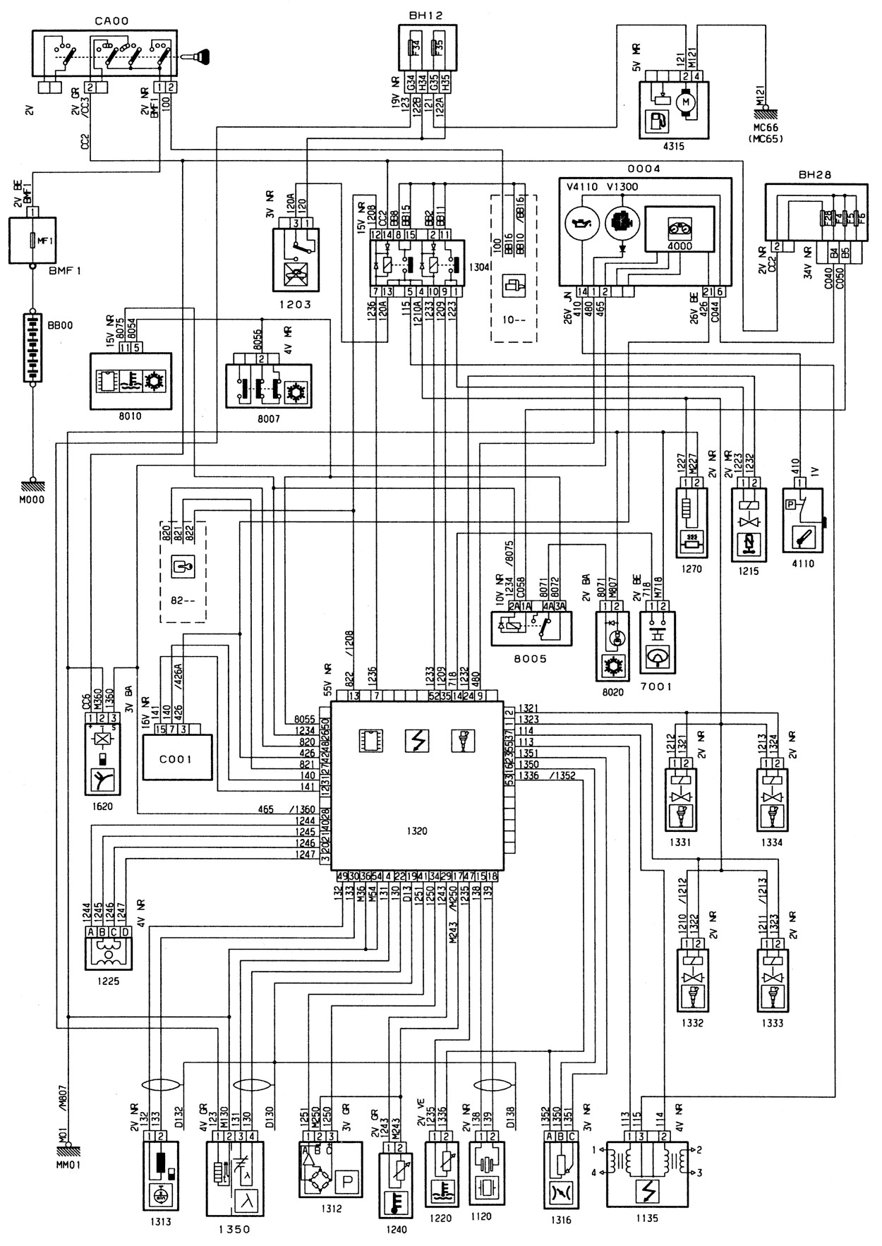 Peugeot 307 Engine Diagram Peugeot 206 Kfw Wiring Diagram Wiring Diagram Load Of Peugeot 307 Engine Diagram