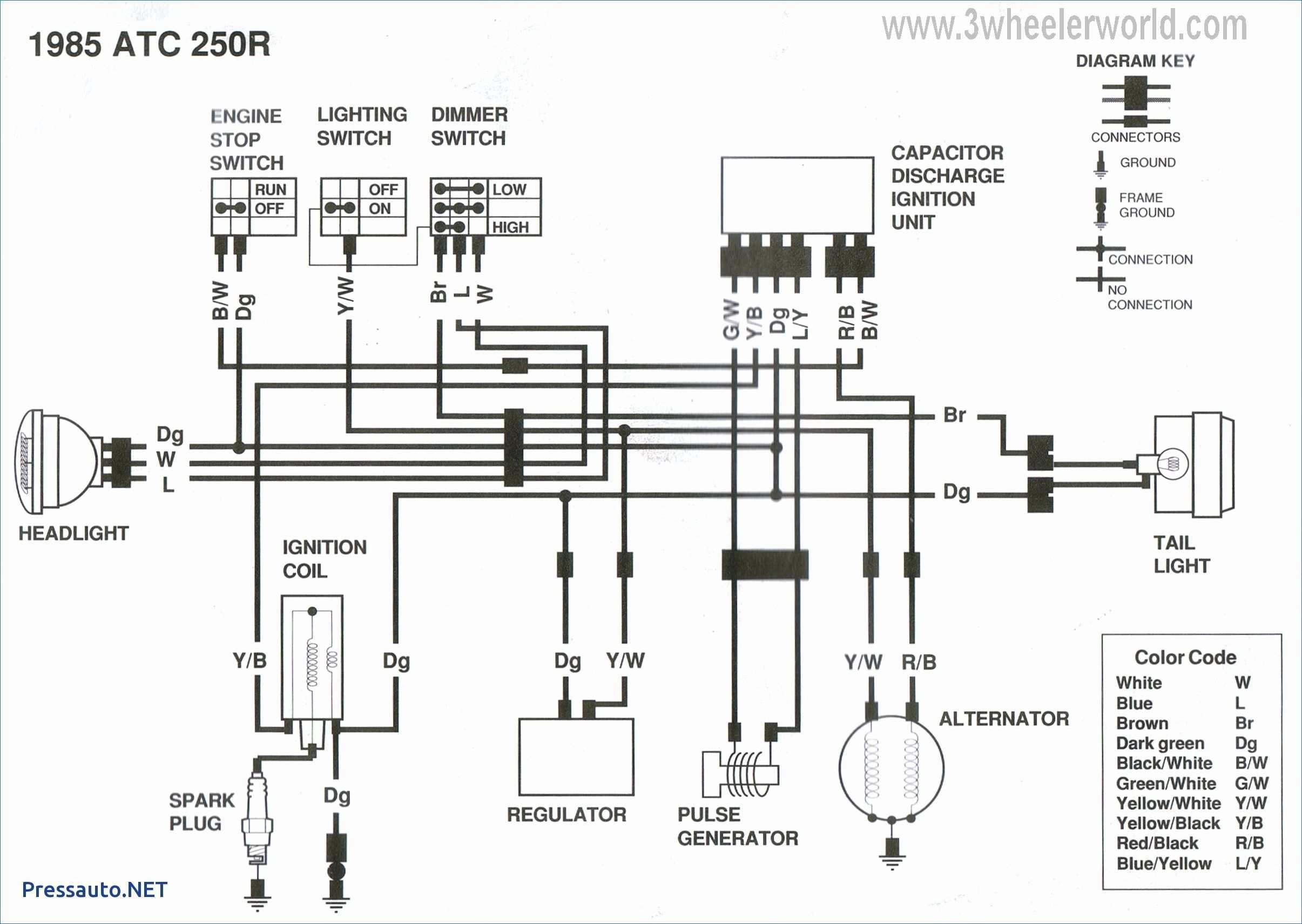 Porsche 993 Engine Diagram Porsche Wiring Diagram Wiring Diagram New Of Porsche 993 Engine Diagram