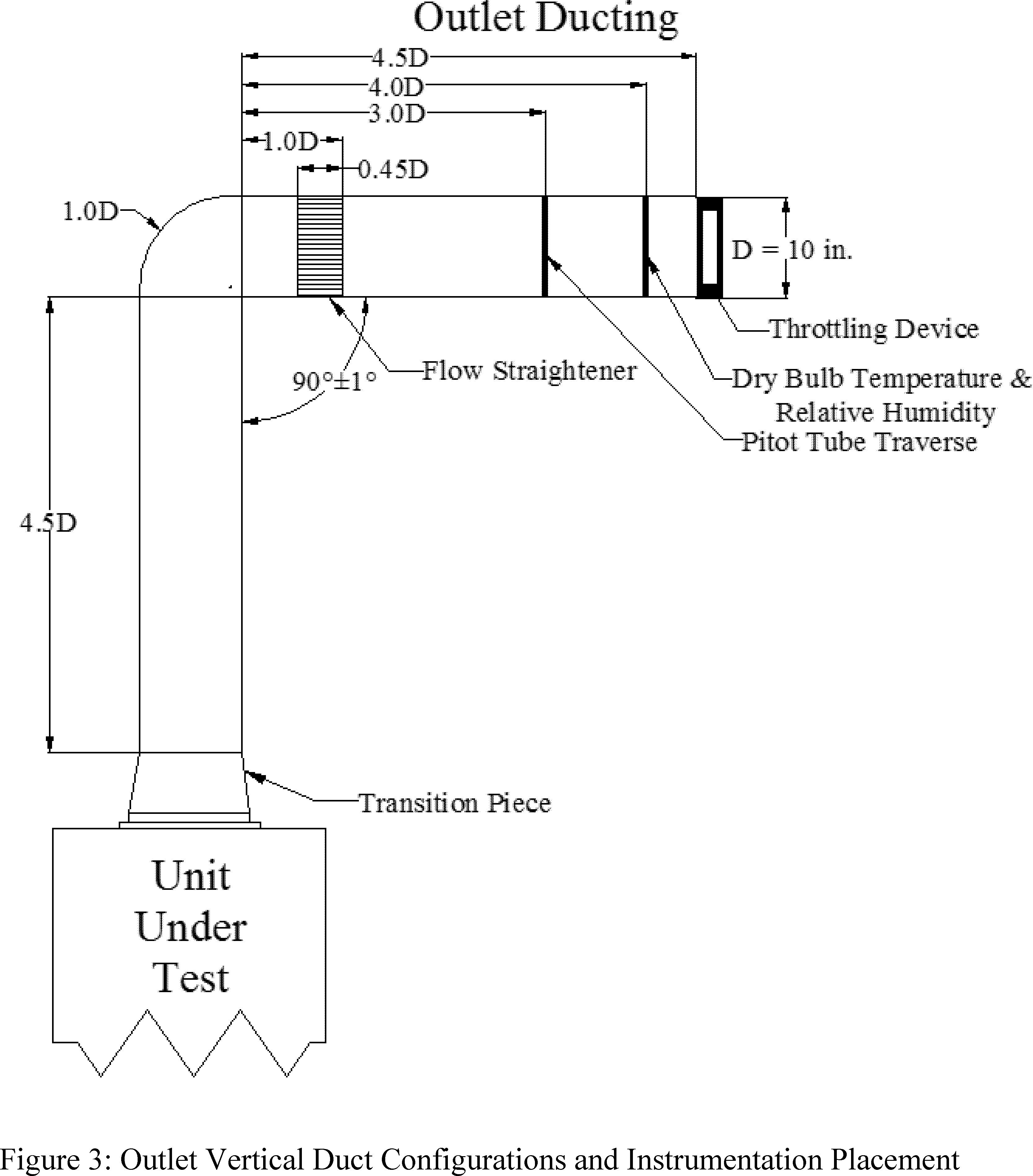 Rv Plug Wiring Diagram Duo therm Rv Air Conditioner Wiring Diagram Best atwood Of Rv Plug Wiring Diagram