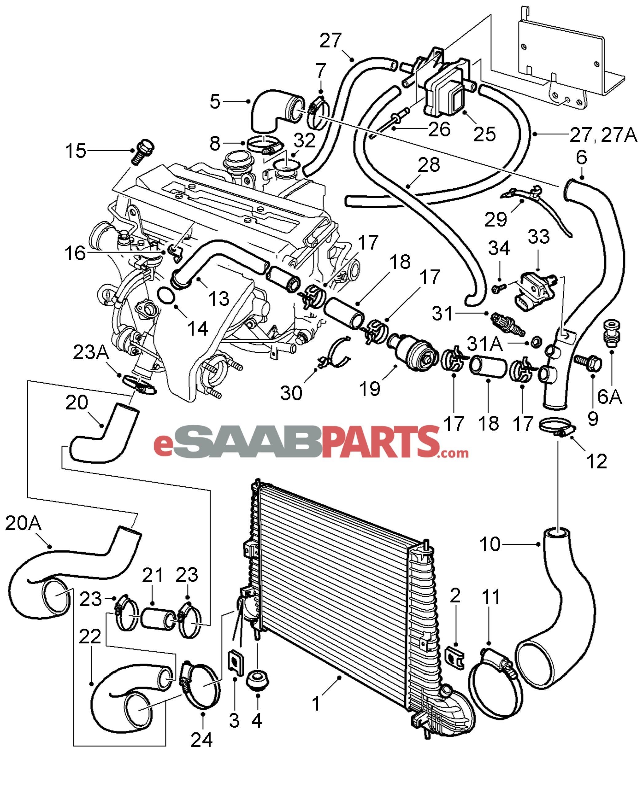 Saab 9 5 Engine Diagram Saab 9 5 Wiring Harness Diagram Wiring Diagram toolbox Of Saab 9 5 Engine Diagram