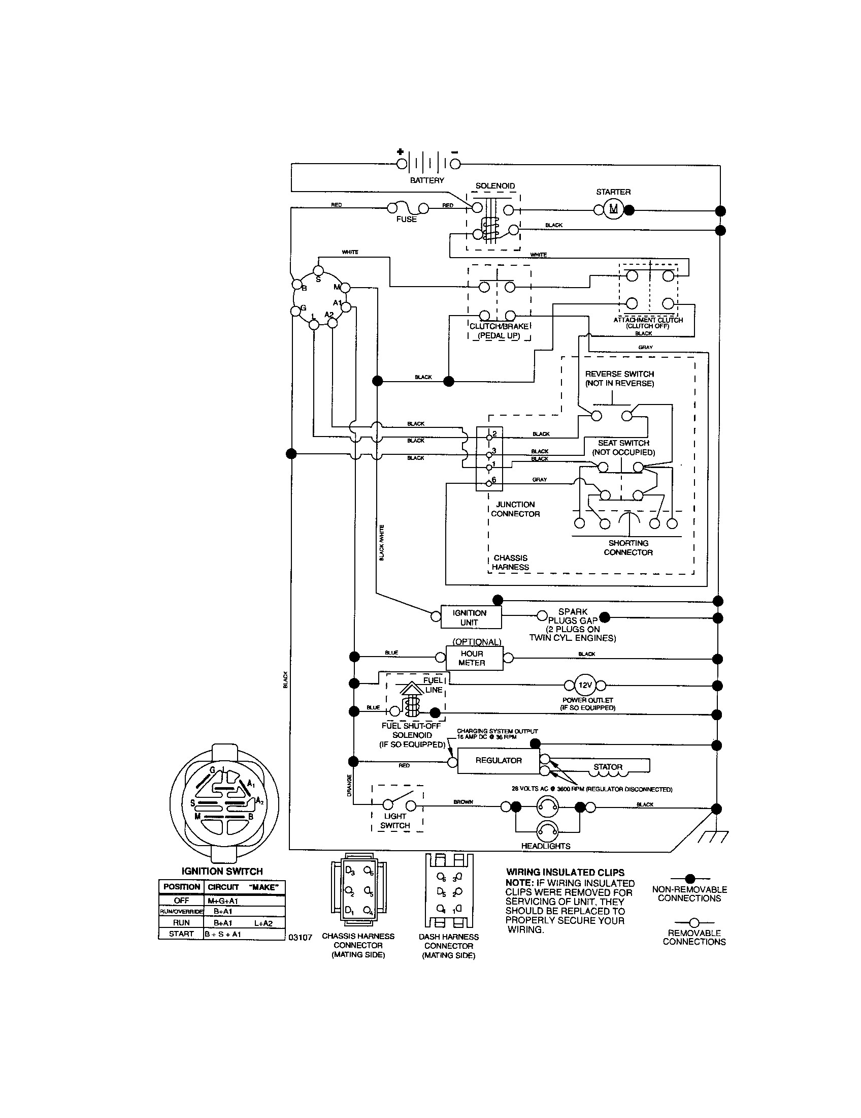 Small Engine Wiring Diagram Murray Wiring Schematics Of Small Engine Wiring Diagram
