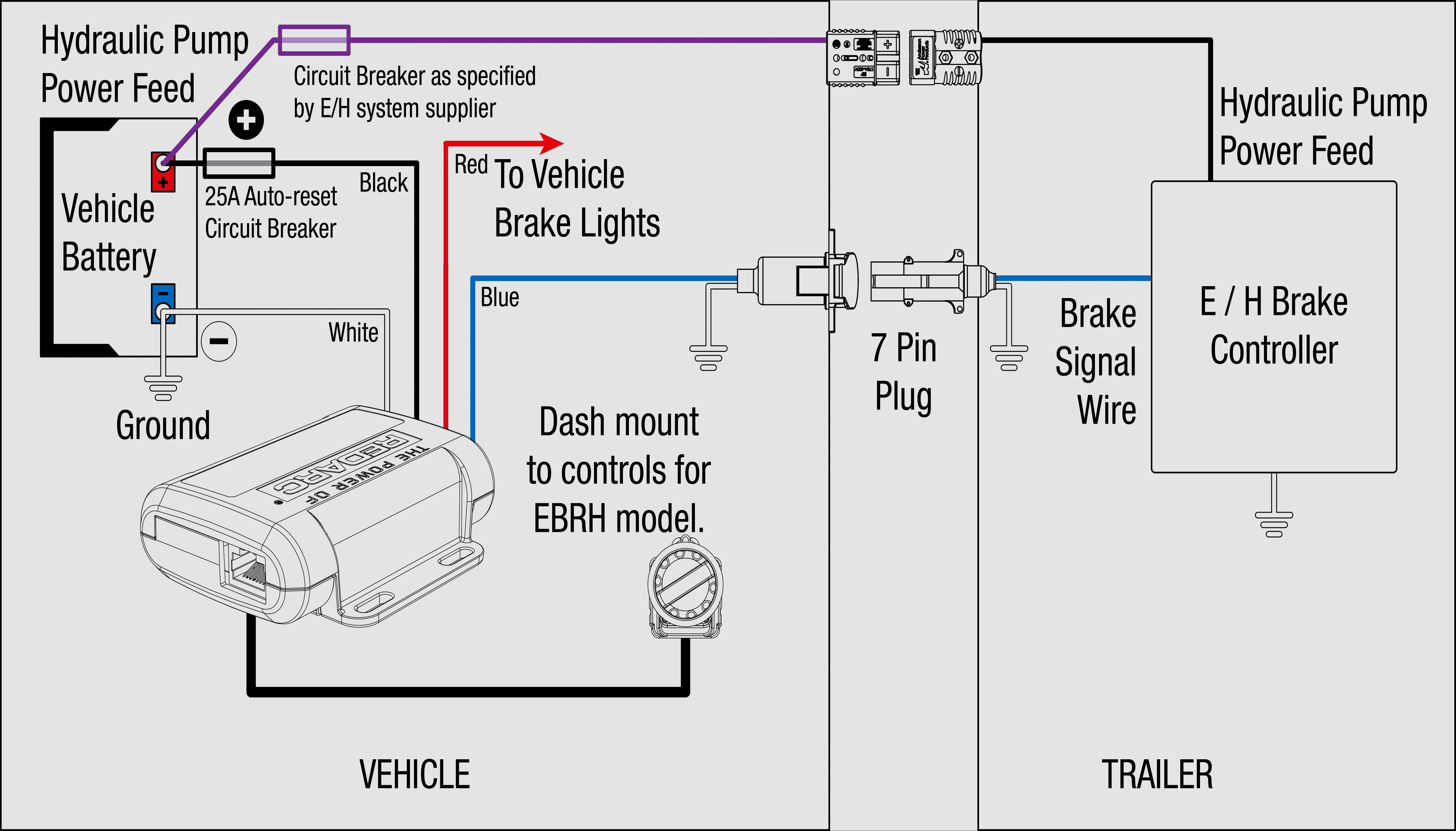 Trailer Wiring Diagram with Electric Brakes Power Ke Wiring Diagram Schema Wiring Diagram Of Trailer Wiring Diagram with Electric Brakes