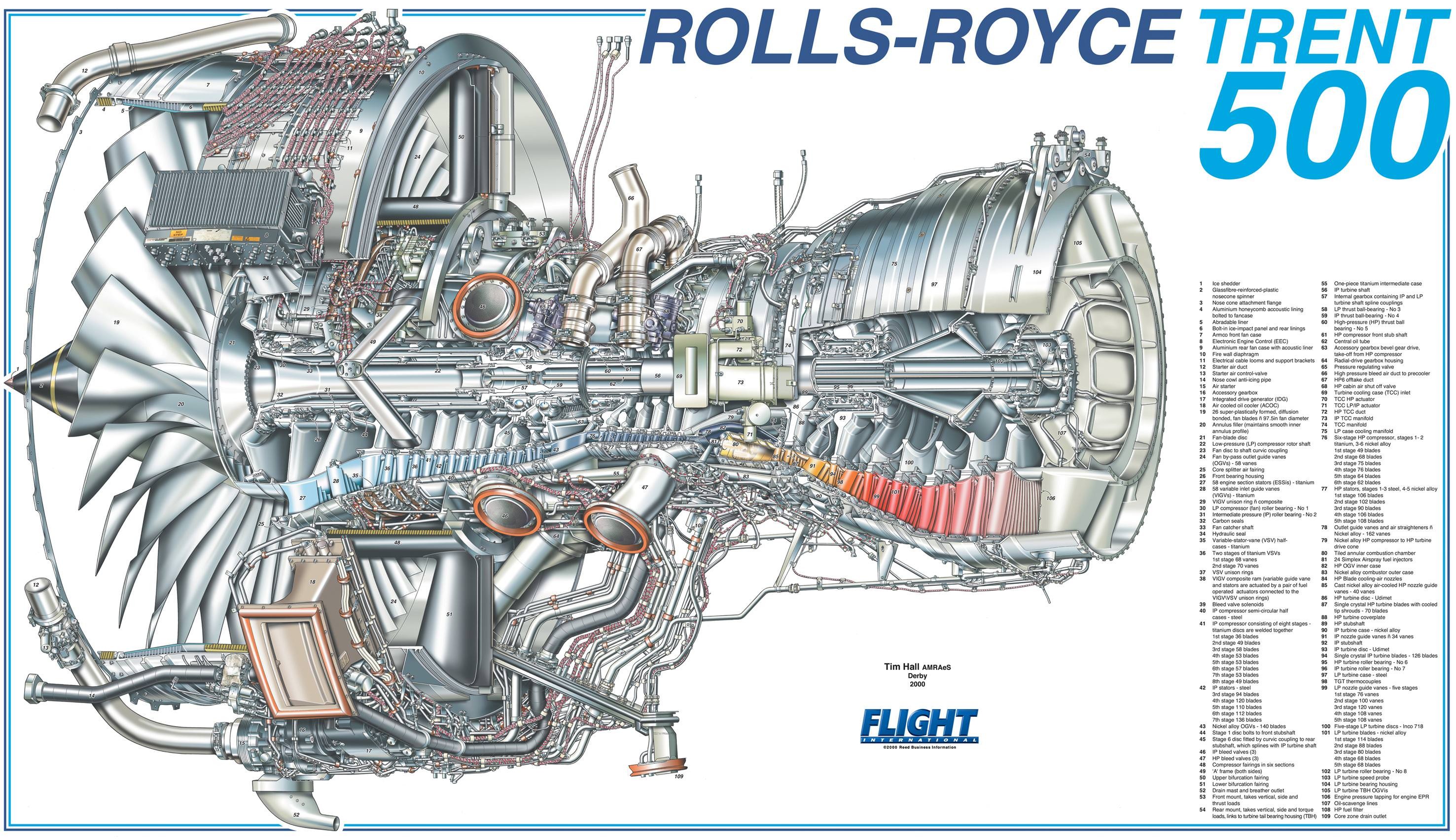 Turboprop Engine Diagram Cutaway Diagram Of A Rolls Royce Trent 500 High bypass Turbofan Of Turboprop Engine Diagram