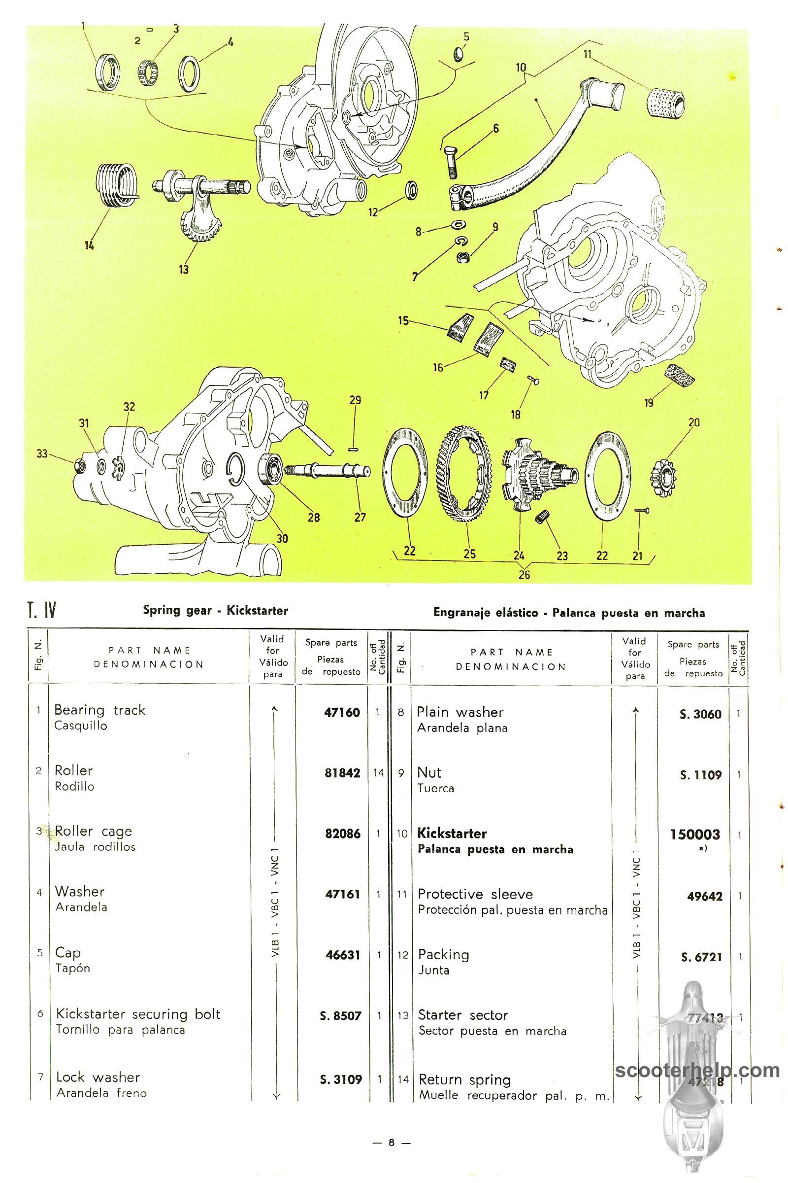 Vespa Engine Diagram Vespa 150 Super 150 Sprint 125 Super Parts Manual Of Vespa Engine Diagram