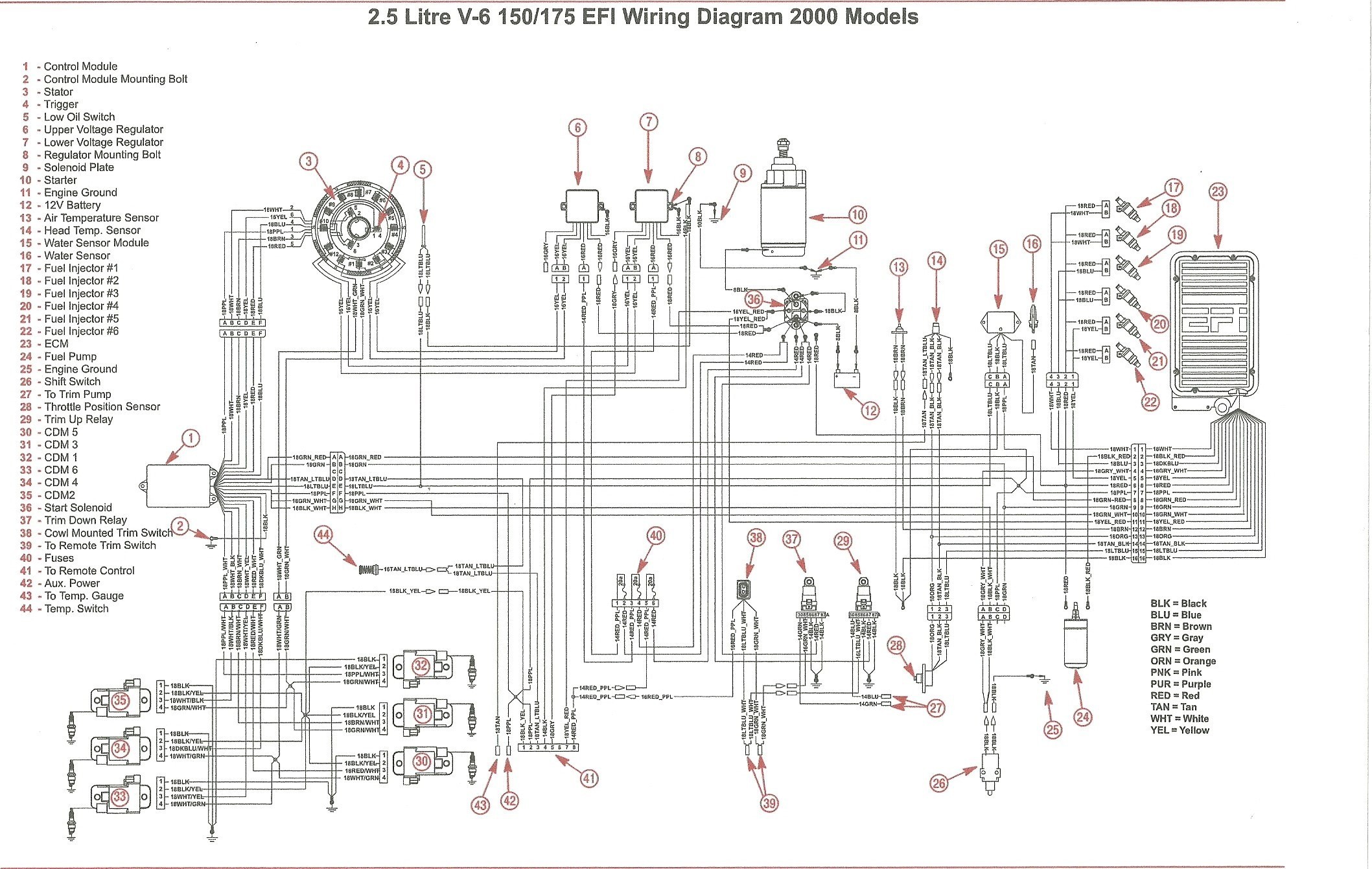 Volvo Penta Engine Diagram Volvo Penta Wiring Harness Diagram Wiring Diagram Datasource Of Volvo Penta Engine Diagram