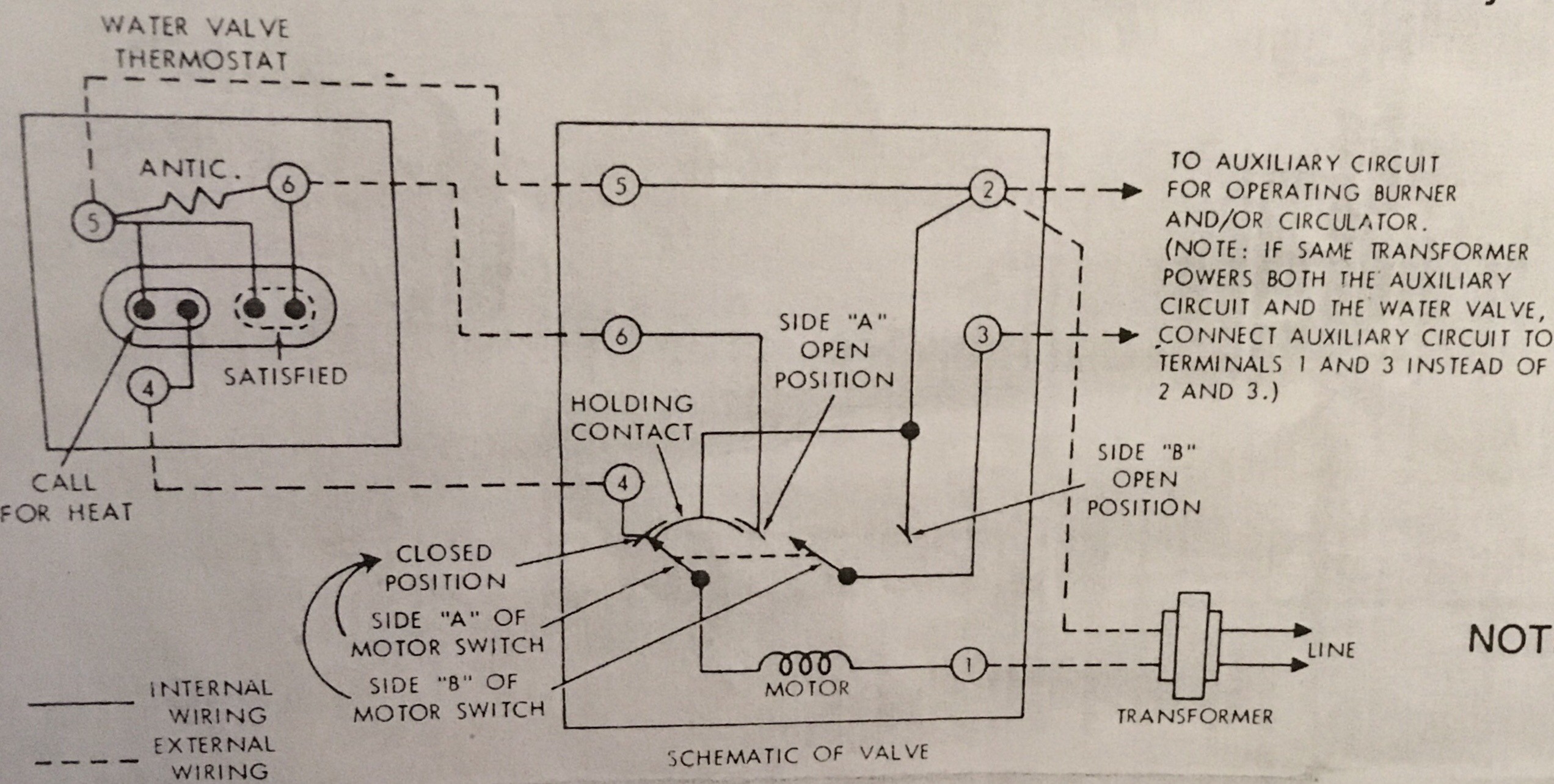 White Rodgers Zone Valve Wiring Diagram How Can I Add Additional Circulator Relay to Existing thermostat Of White Rodgers Zone Valve Wiring Diagram