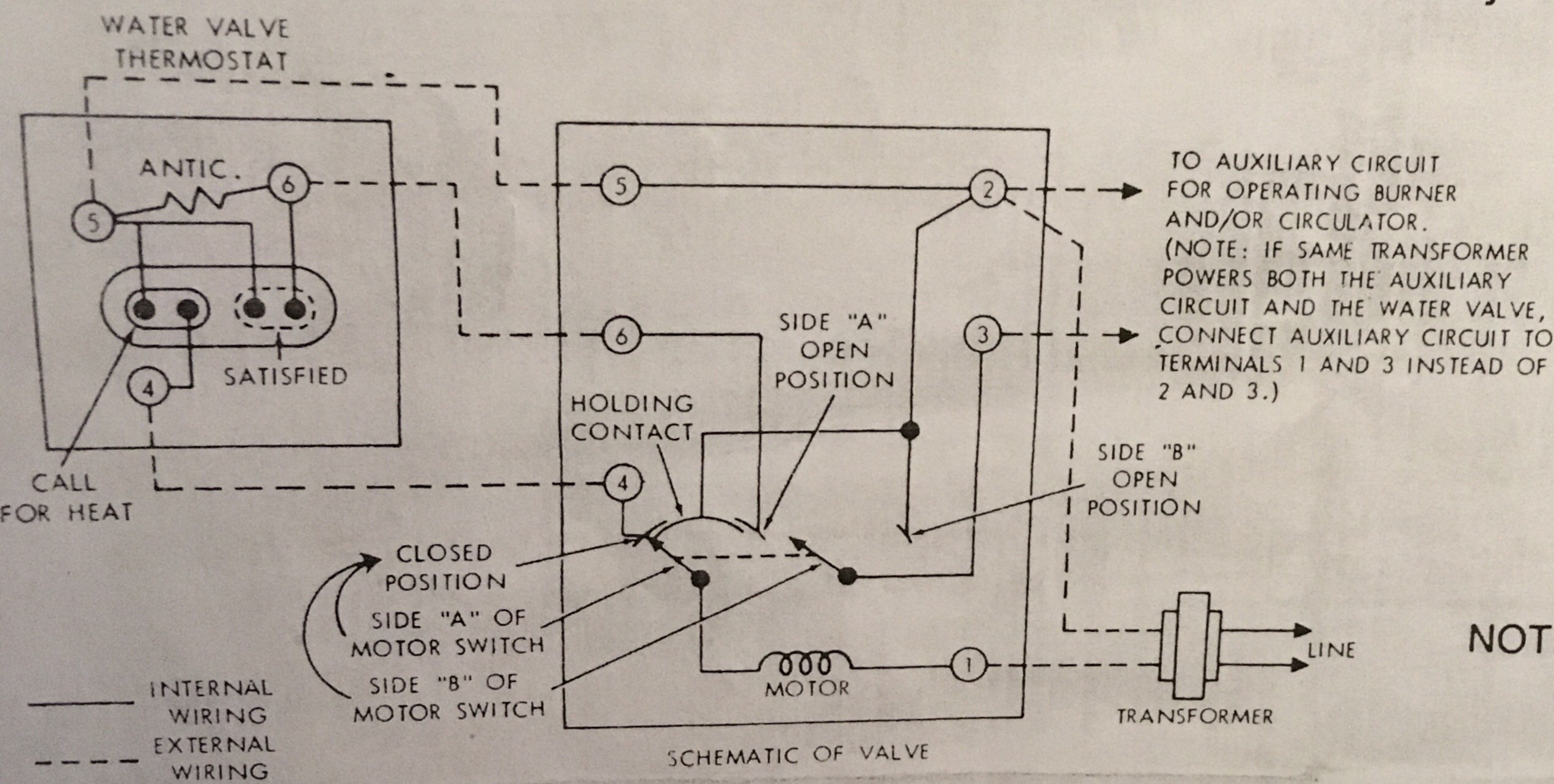 White Rodgers Zone Valve Wiring Diagram How Can I Add Additional Circulator Relay to Existing thermostat