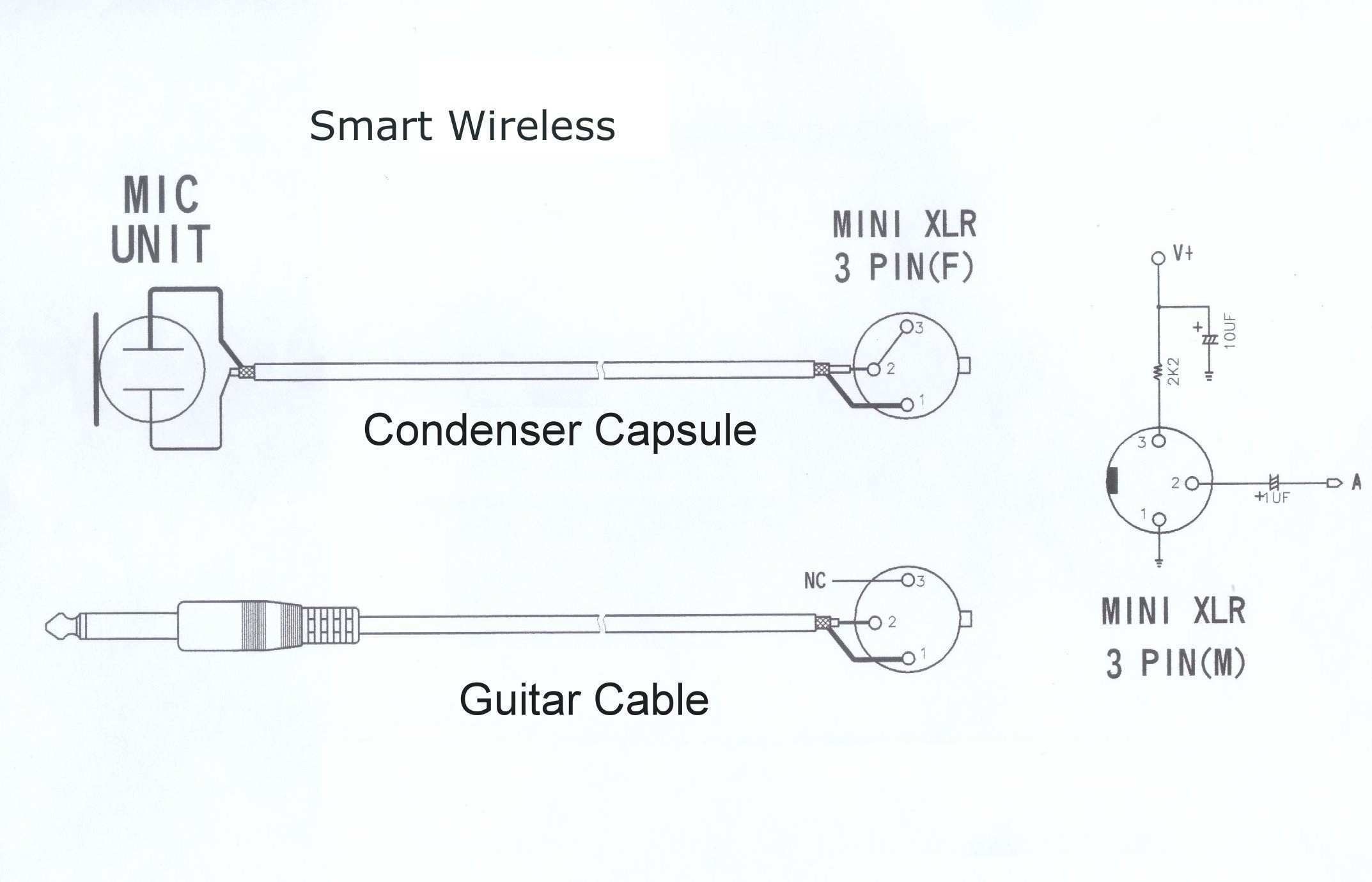 Xlr Connector Wiring Diagram Rca Plug to Speaker Wire Diagram Unique How to Connect Speakers Of Xlr Connector Wiring Diagram