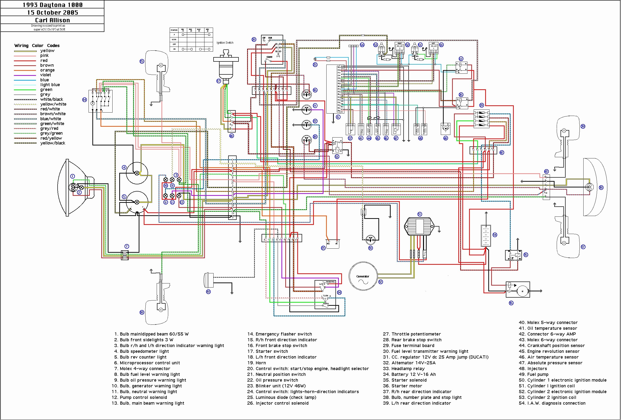 Yamaha Fzr 600 Wiring Diagram Caltric Wiring Diagram Wiring Diagram Go Of Yamaha Fzr 600 Wiring Diagram
