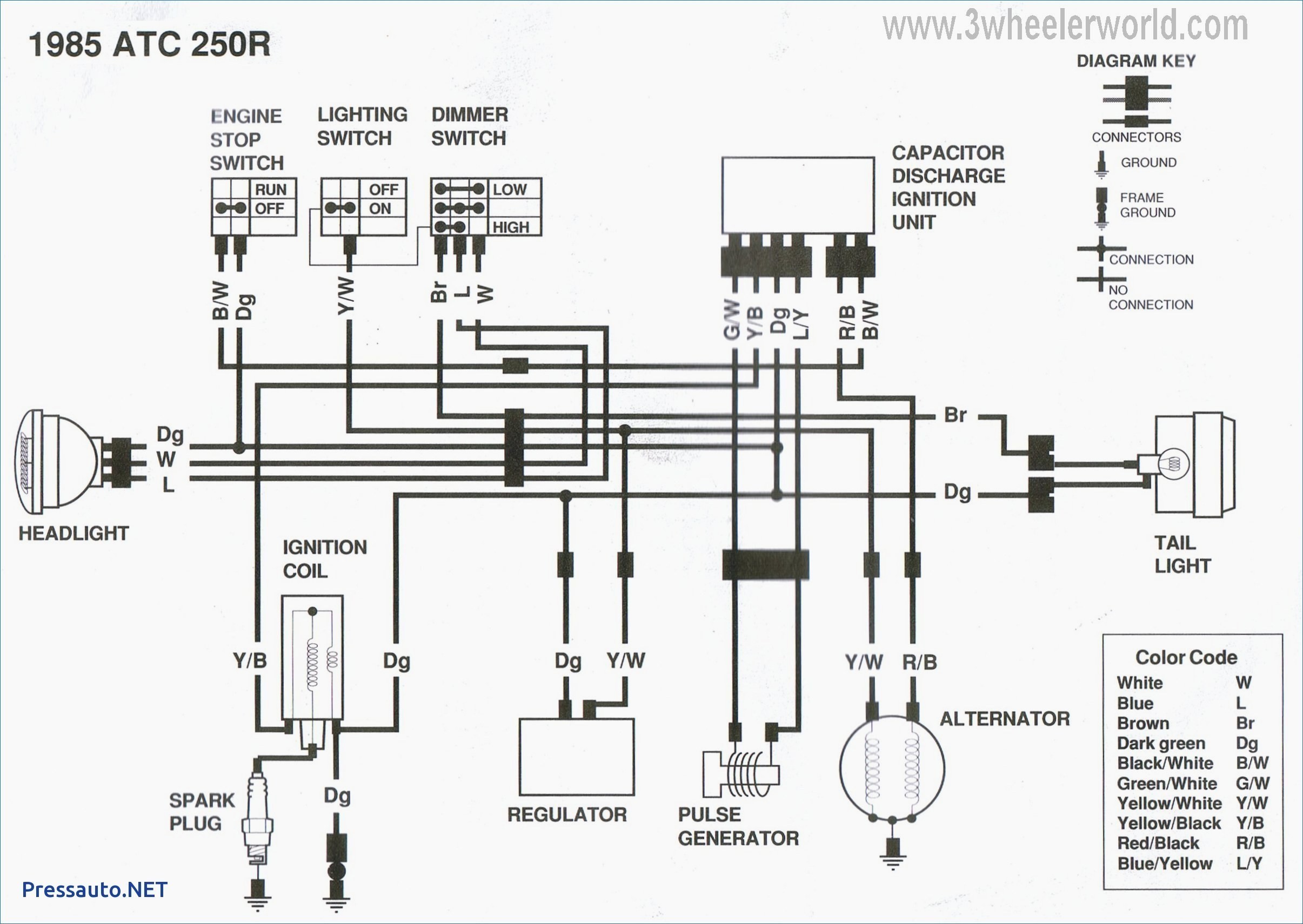 Yamaha Fzr 600 Wiring Diagram Suzuki 600 Wiring Diagram Of Yamaha Fzr 600 Wiring Diagram
