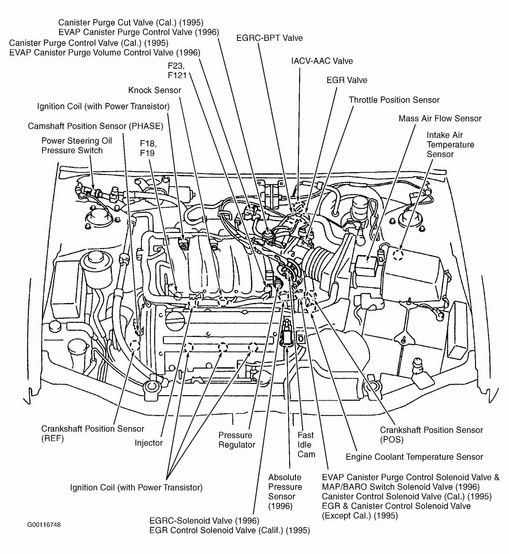 1996 ford Windstar Engine Diagram 95 Nissan Pickup Engine Diagram Wiring Diagram Rows Of 1996 ford Windstar Engine Diagram