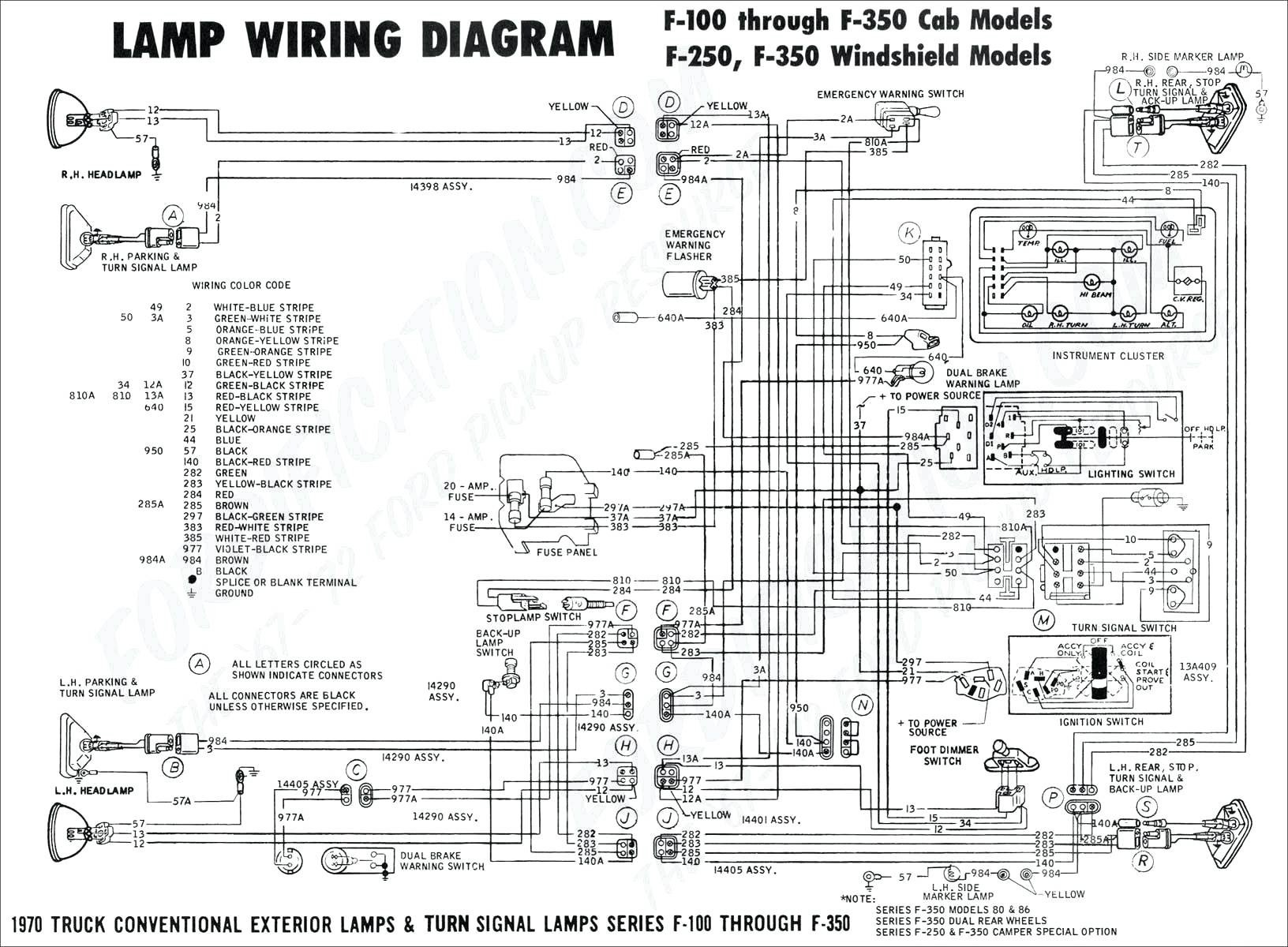 1999 ford F150 Engine Diagram ford F 350 Wiring Harness Diagrams Simple Guide About Of 1999 ford F150 Engine Diagram