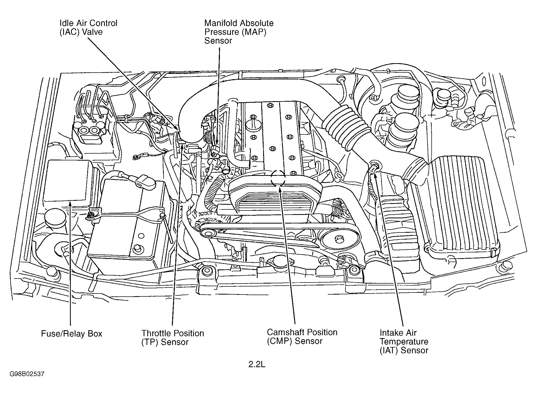 2002 isuzu Rodeo Engine Diagram isuzu Engine Diagram Wiring Diagram 500