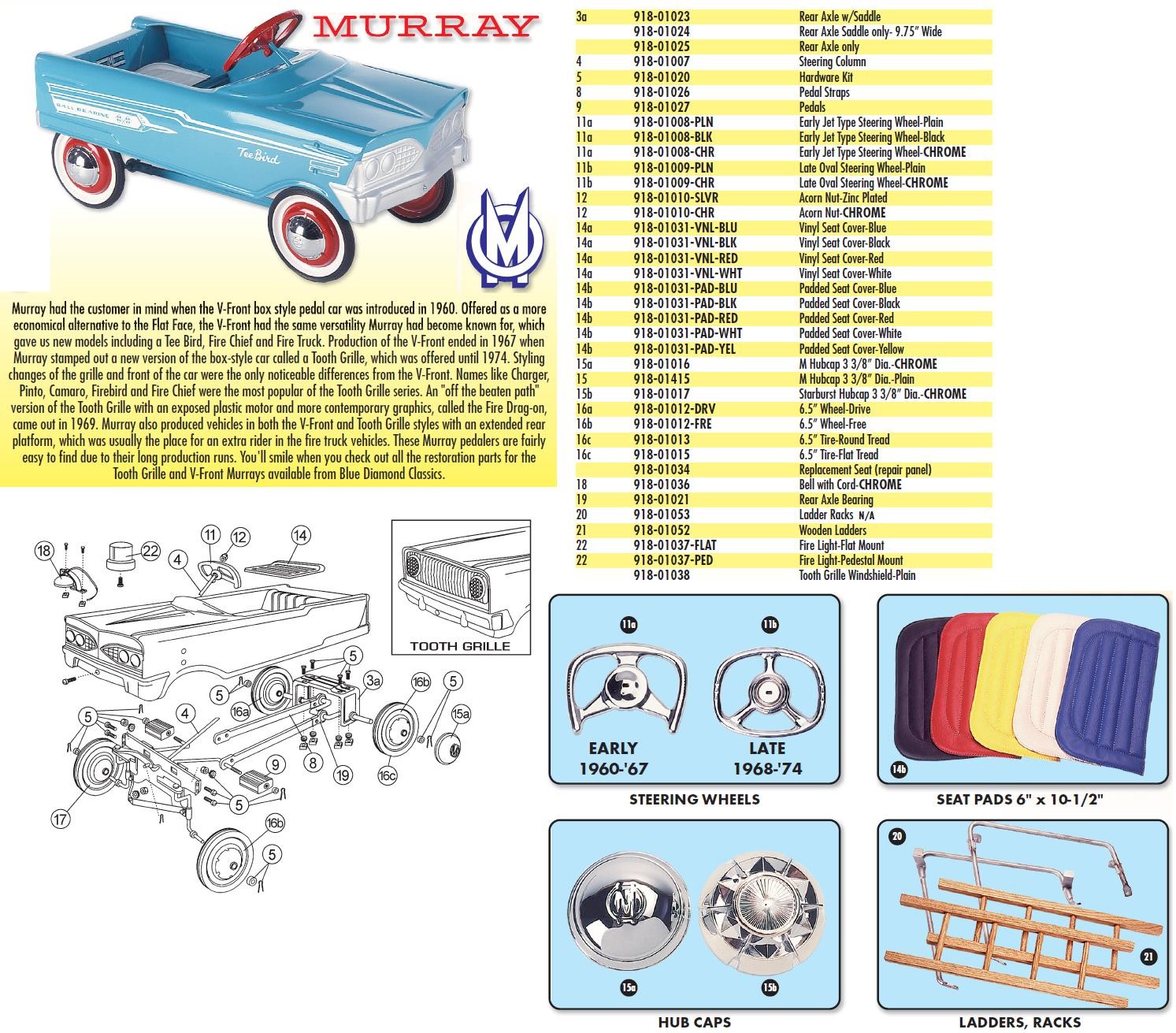 Car Parts Diagram Chart Pedal Car Parts Murray V Front tooth Seat Repair Panel Of Car Parts Diagram Chart