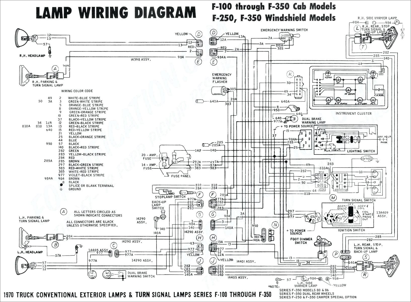 Car Starter Circuit Diagram M880 Wiring Diagram Wiring Diagram Meta Of Car Starter Circuit Diagram